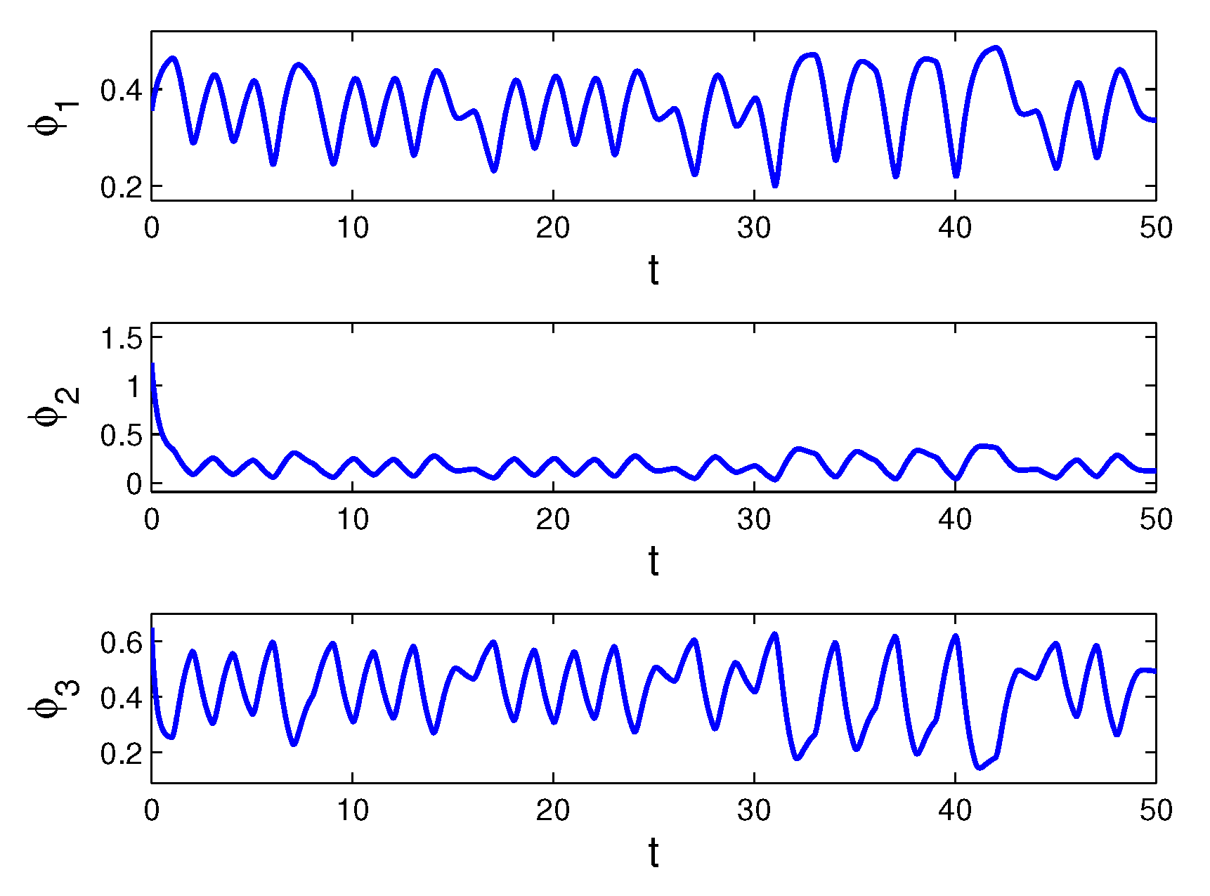 Mathematics 08 01791 g002 Mathematics 08 01791 g002