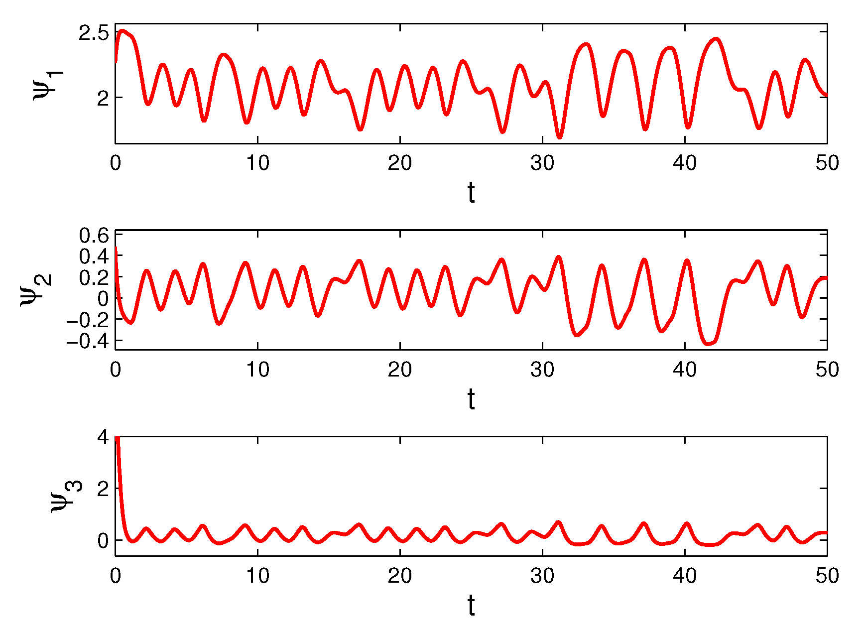 Mathematics 08 01791 g003 Mathematics 08 01791 g003