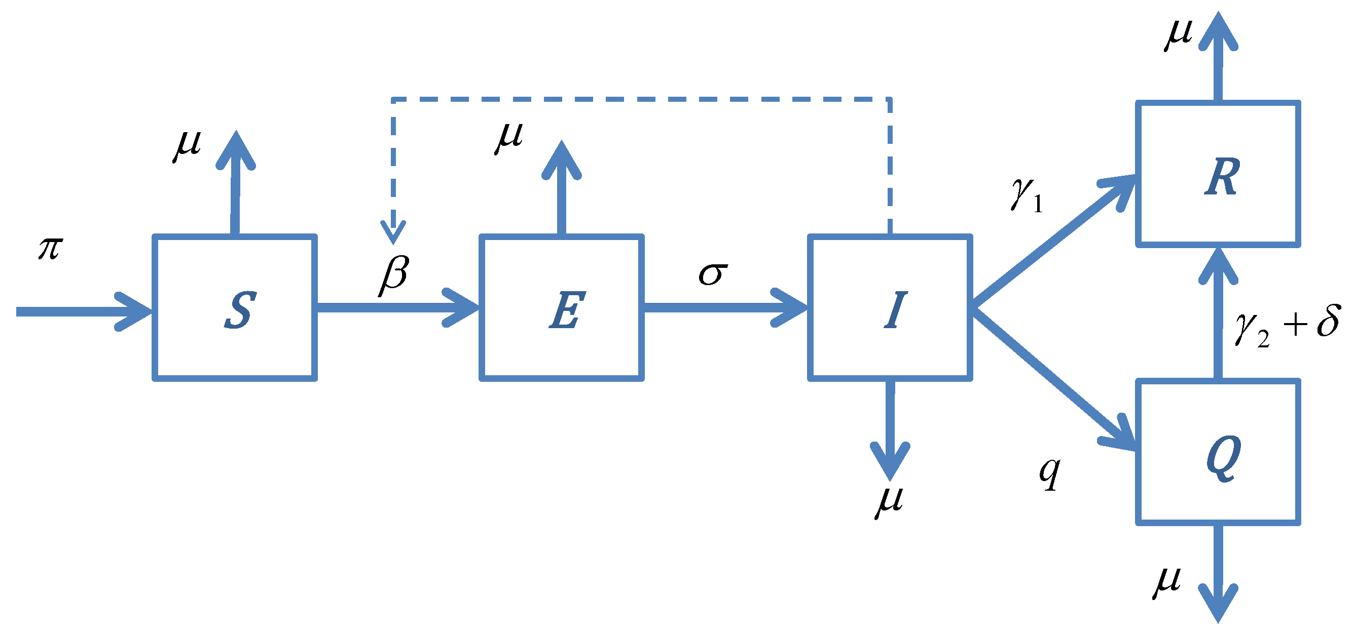 Mathematics 08 01793 g001