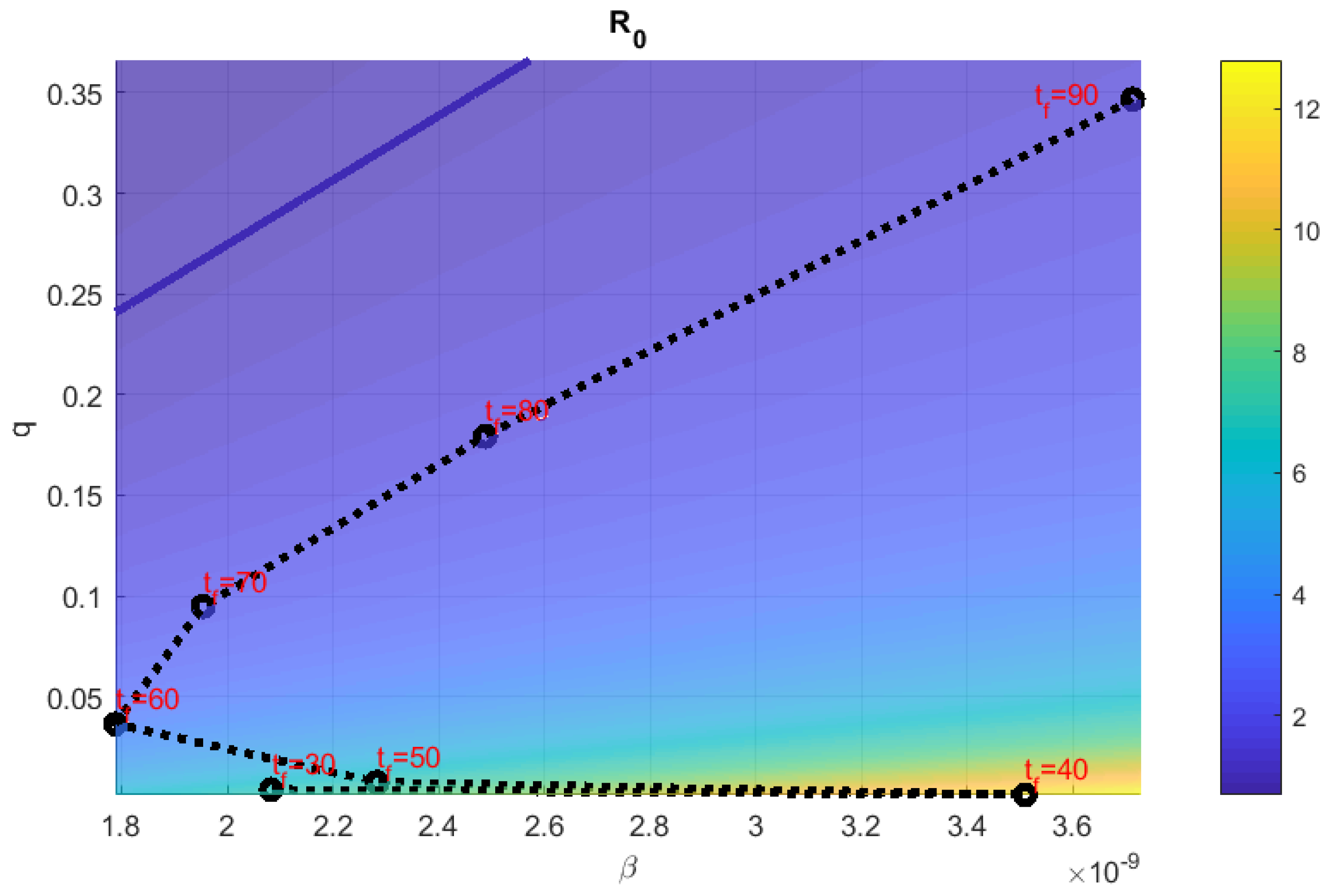 Mathematics 08 01793 g005