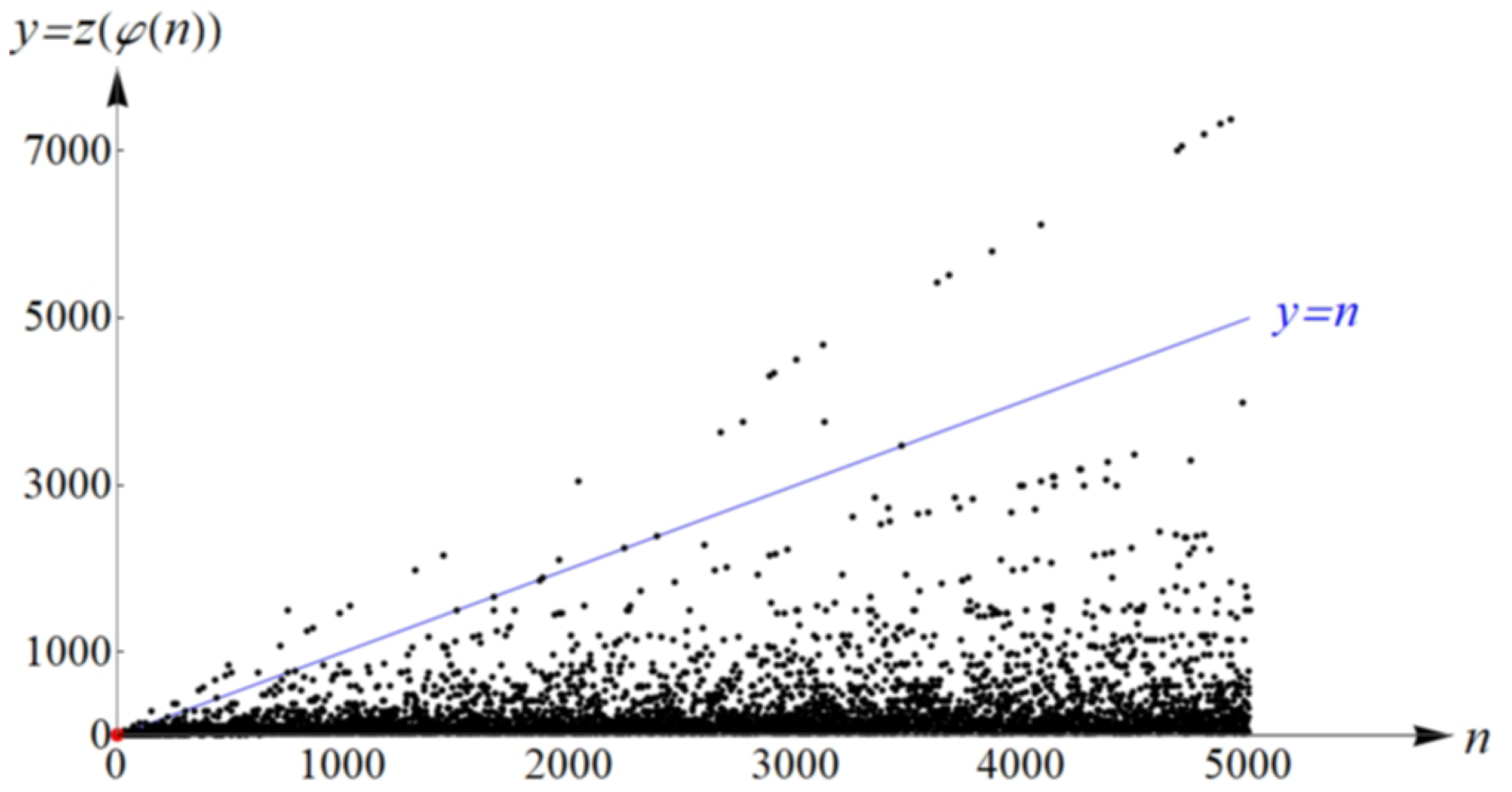 Mathematics 08 01796 g001