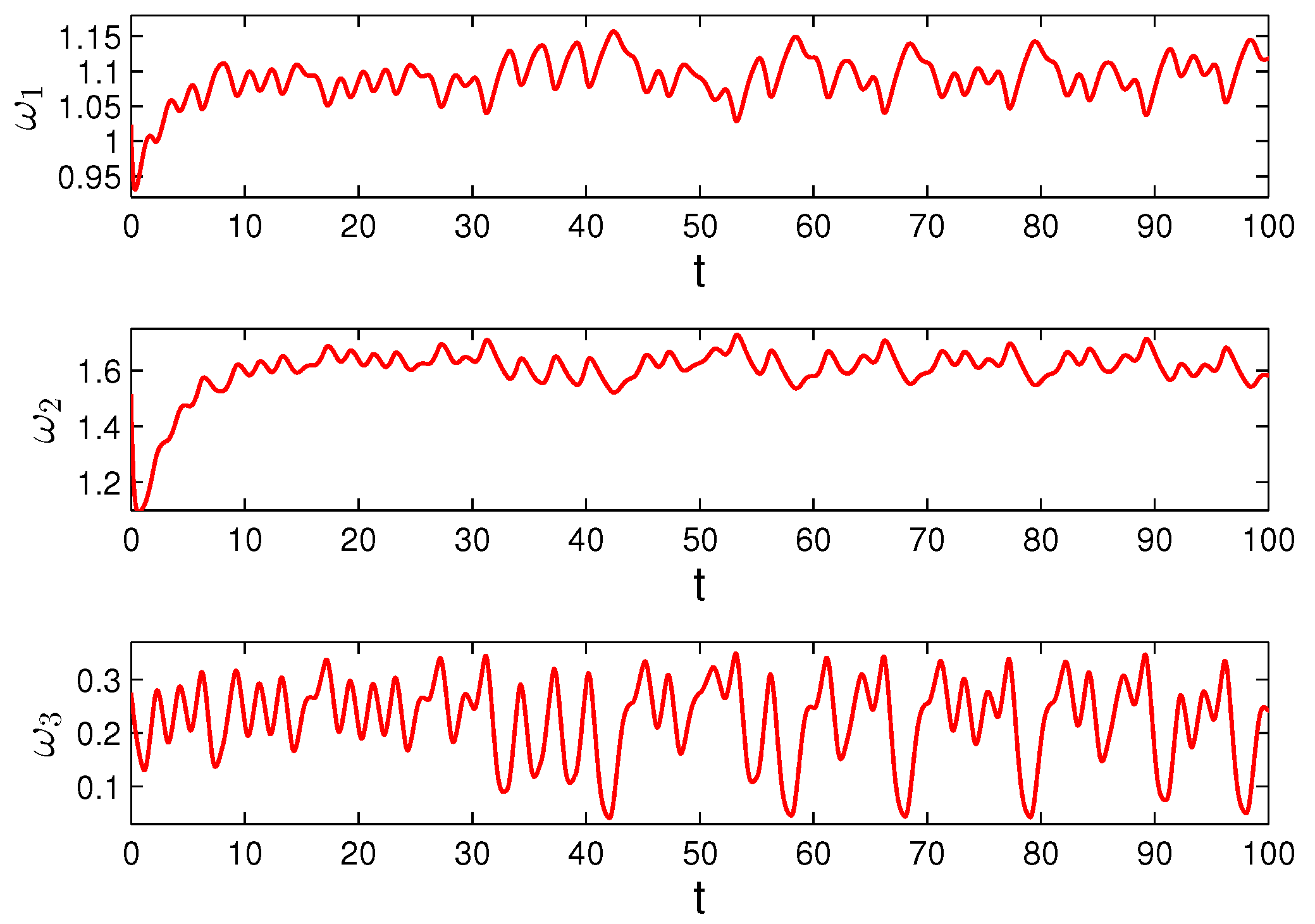 Mathematics 08 01797 g001 Mathematics 08 01797 g001
