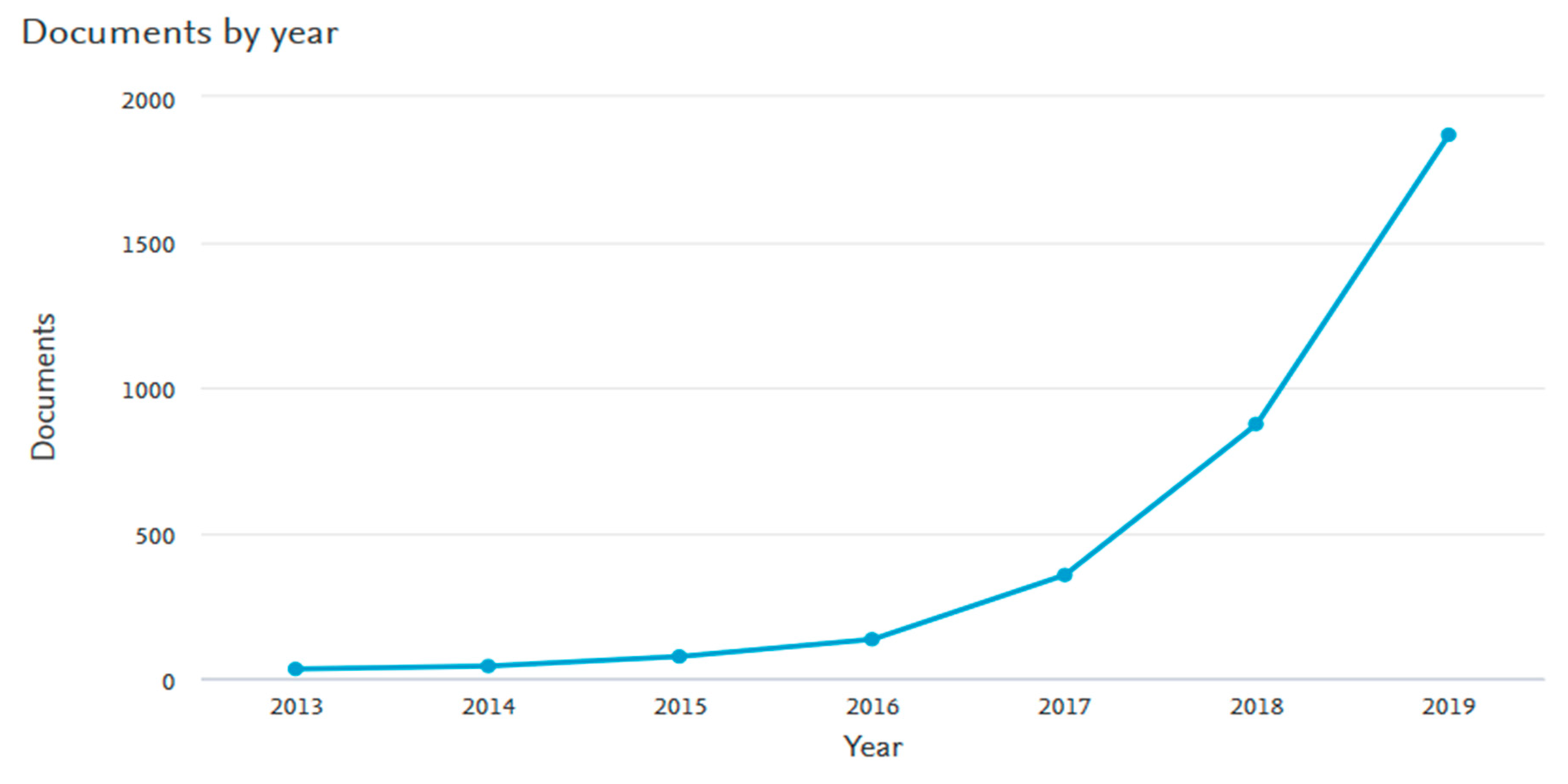 Mathematics 08 01799 g001