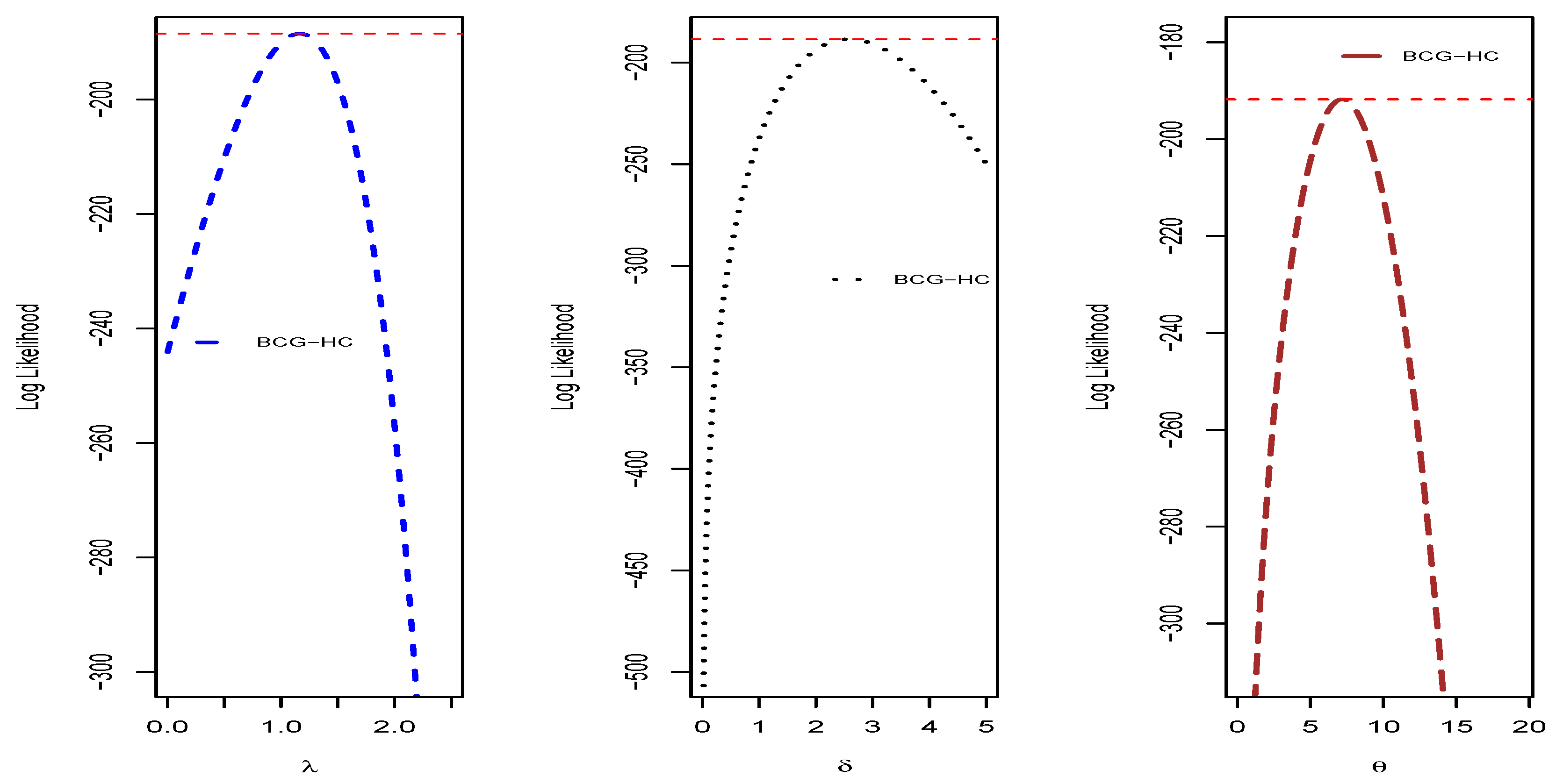 Mathematics 08 01801 g003