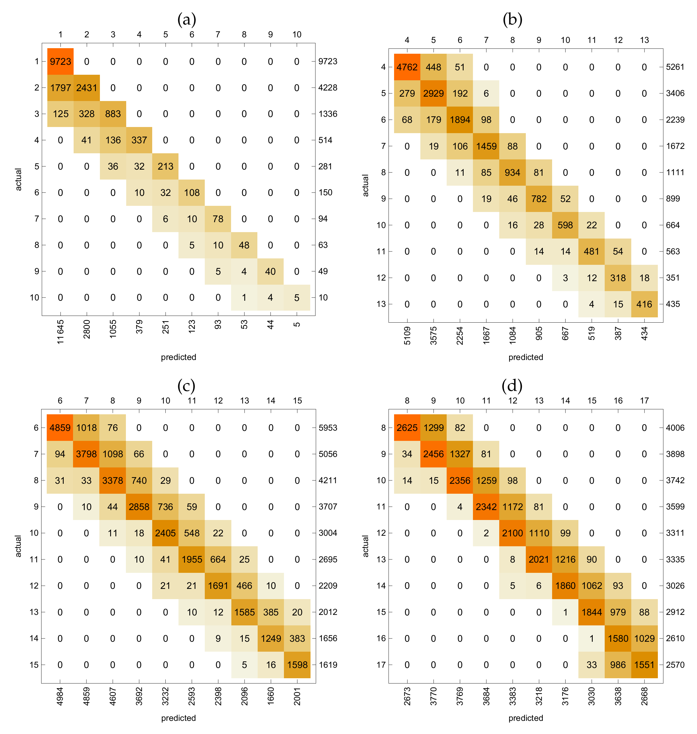 Mathematics 08 01803 g003