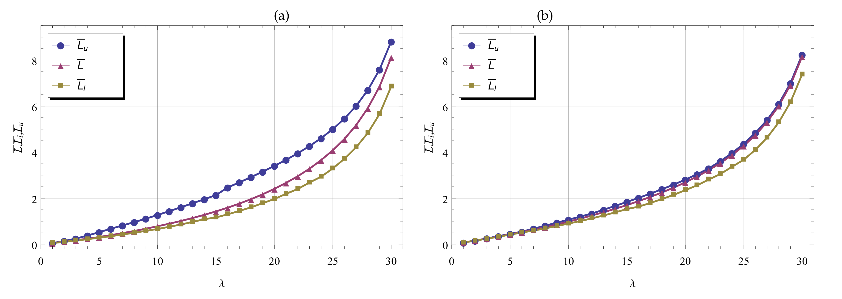 Mathematics 08 01803 g008
