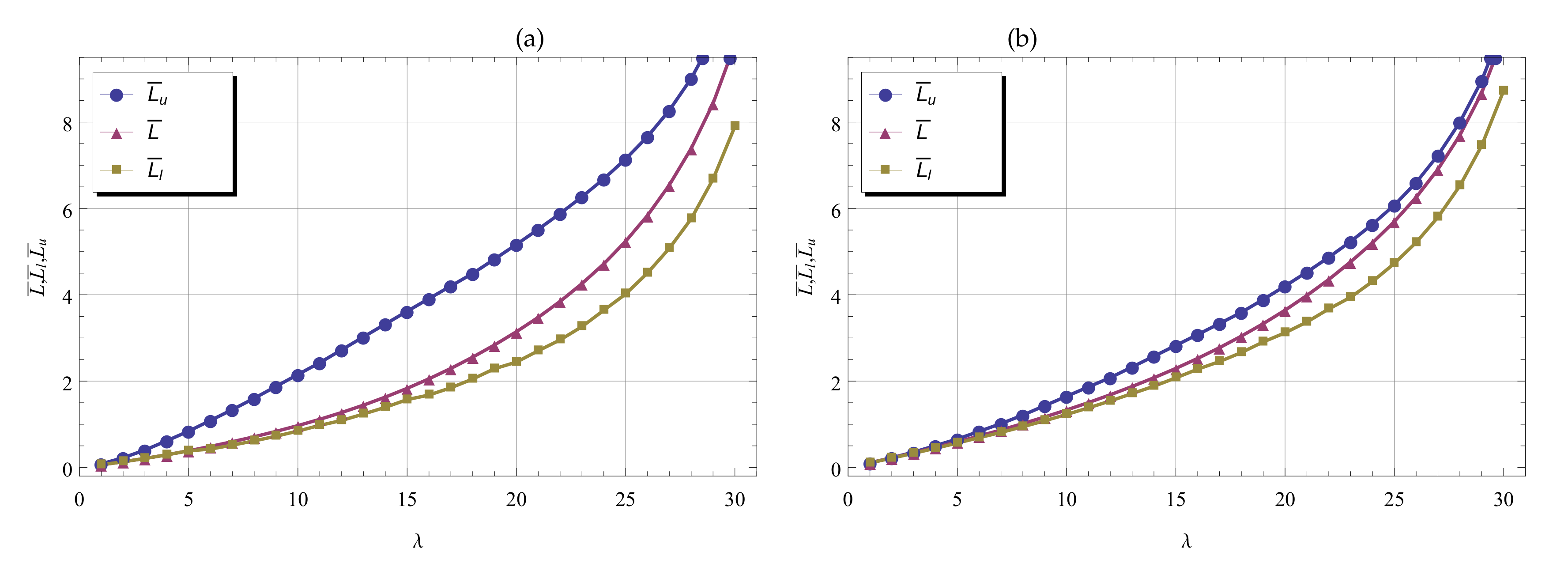Mathematics 08 01803 g009