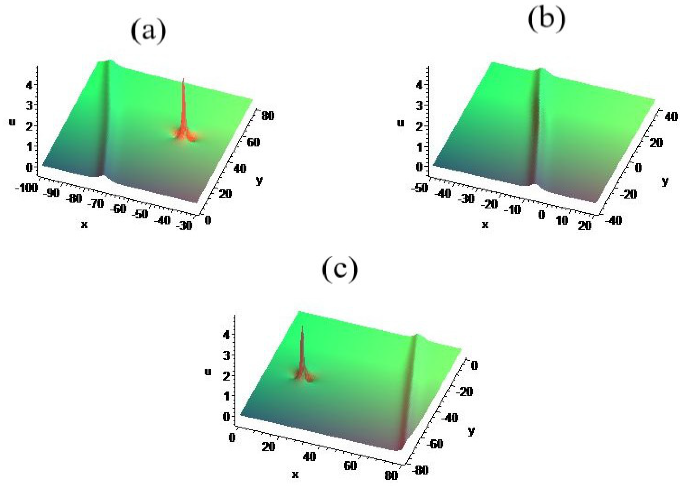 Mathematics 08 01807 g002 550