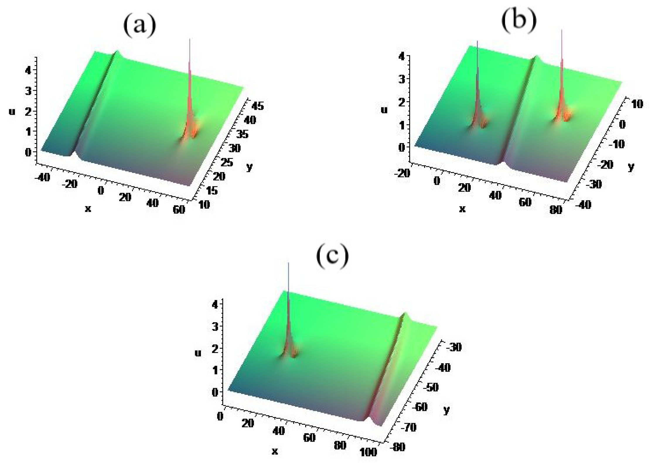 Mathematics 08 01807 g003 550