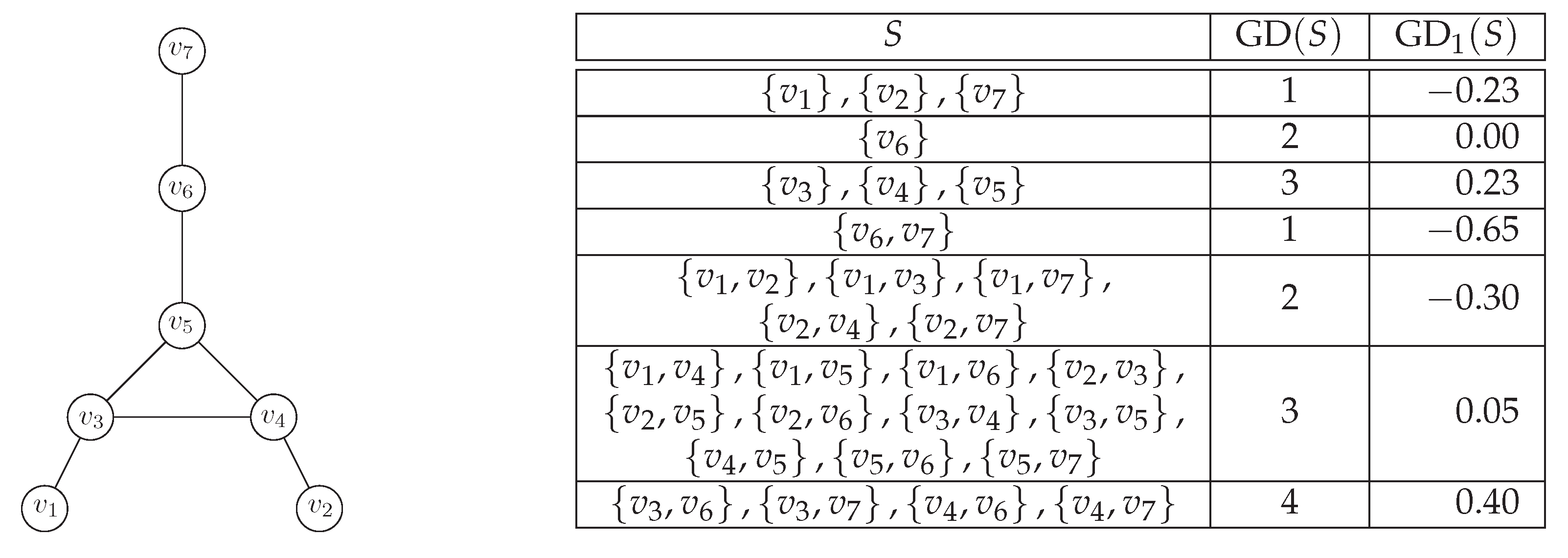 Mathematics 08 01810 g001