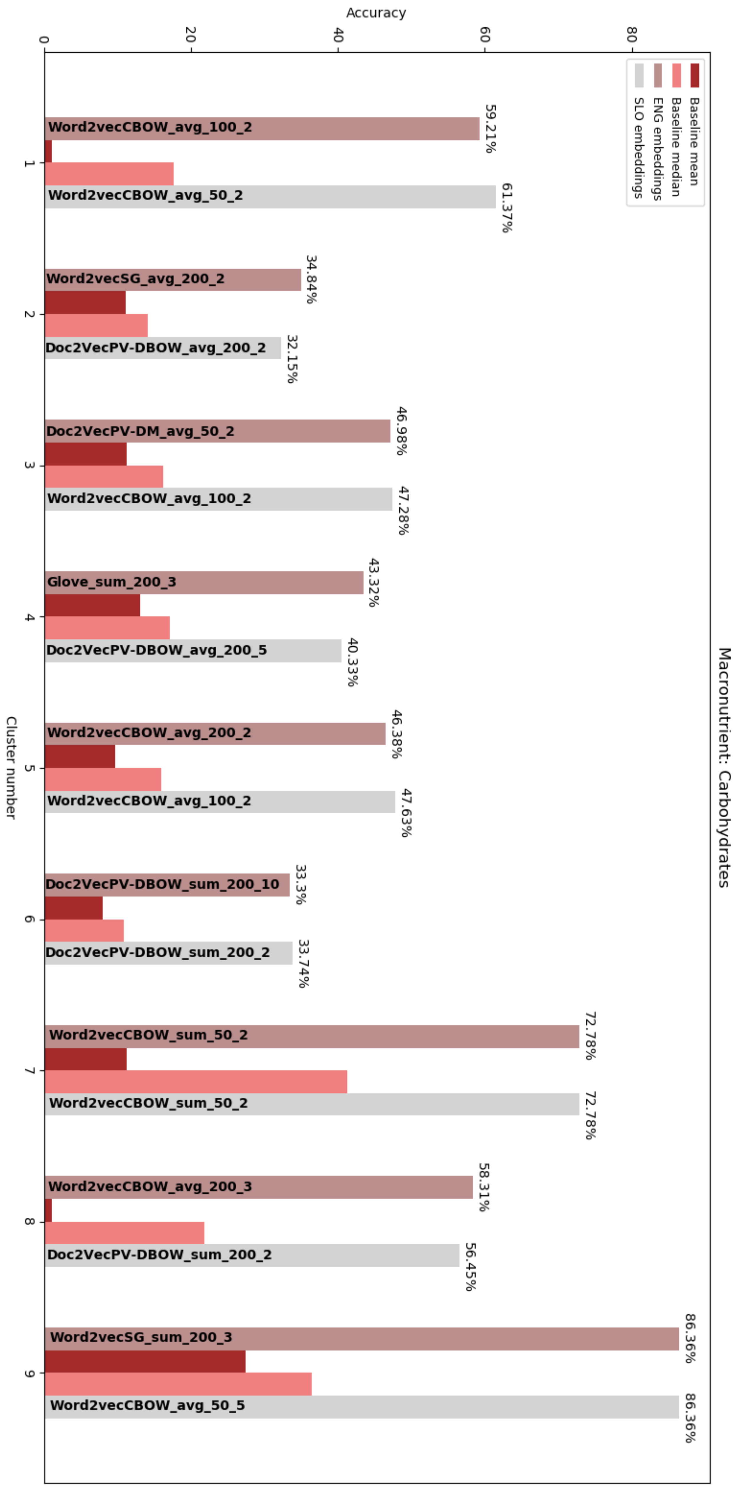 Mathematics 08 01811 g002