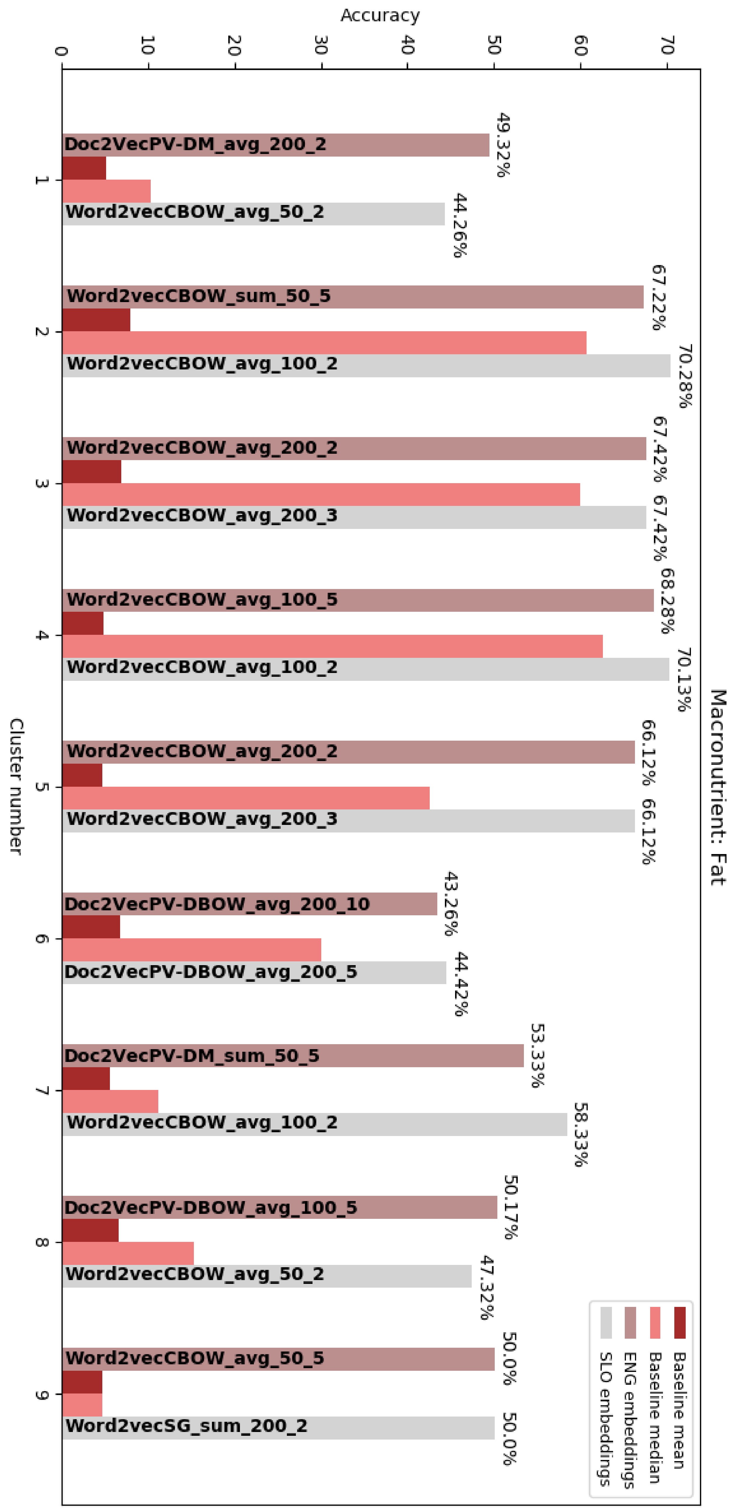 Mathematics 08 01811 g003