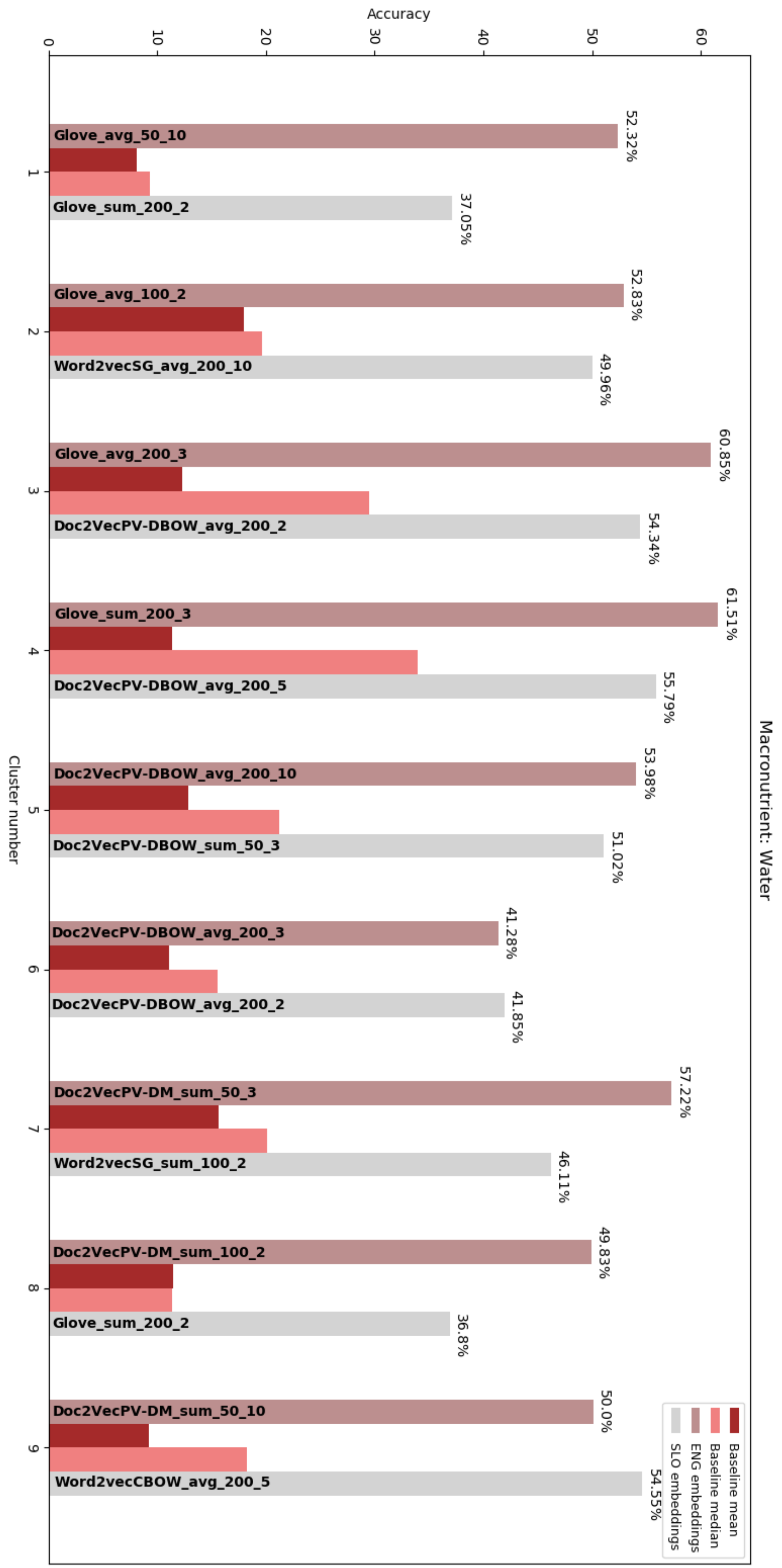 Mathematics 08 01811 g005