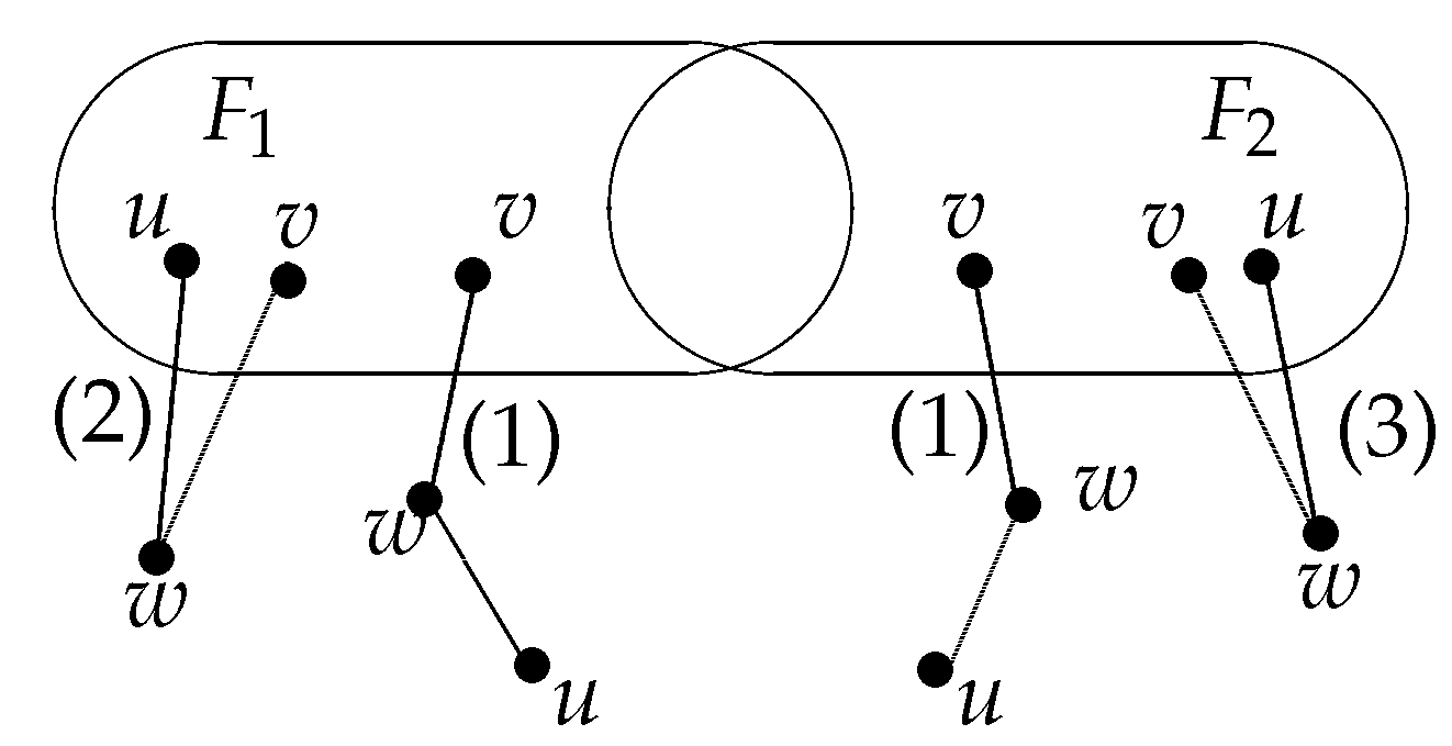 Mathematics 08 01818 g001