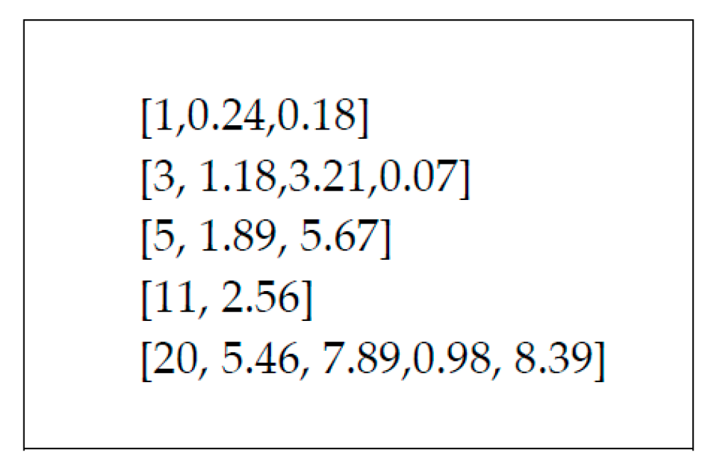 Mathematics 08 01819 g002 Mathematics 08 01819 g002