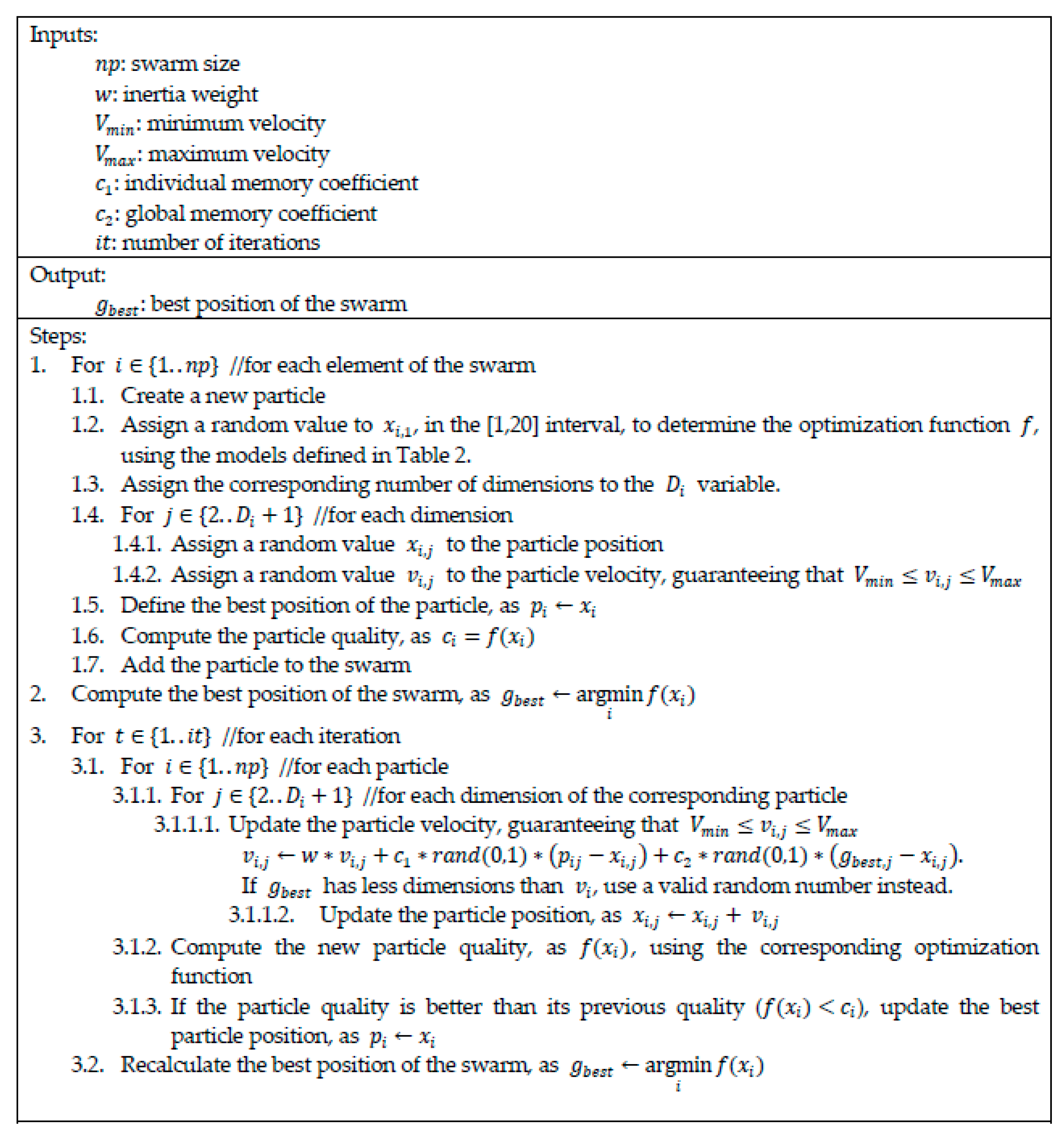 Mathematics 08 01819 g003 Mathematics 08 01819 g003
