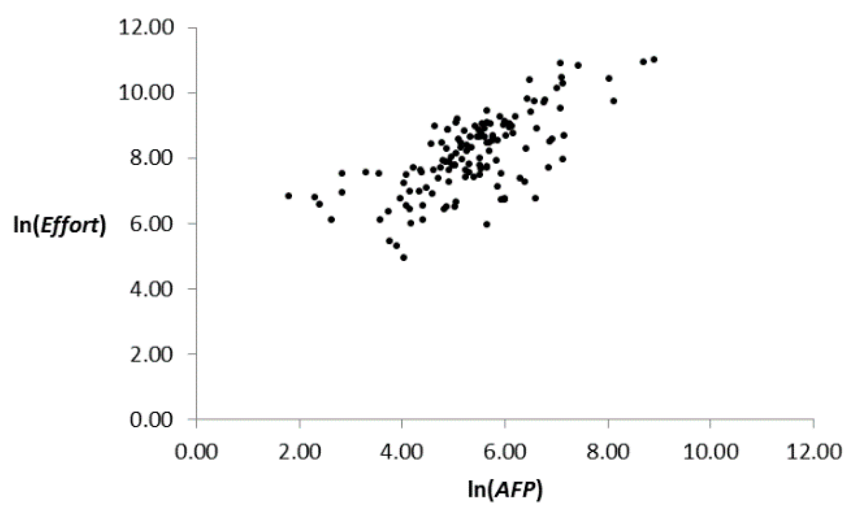Mathematics 08 01819 g005 Mathematics 08 01819 g005