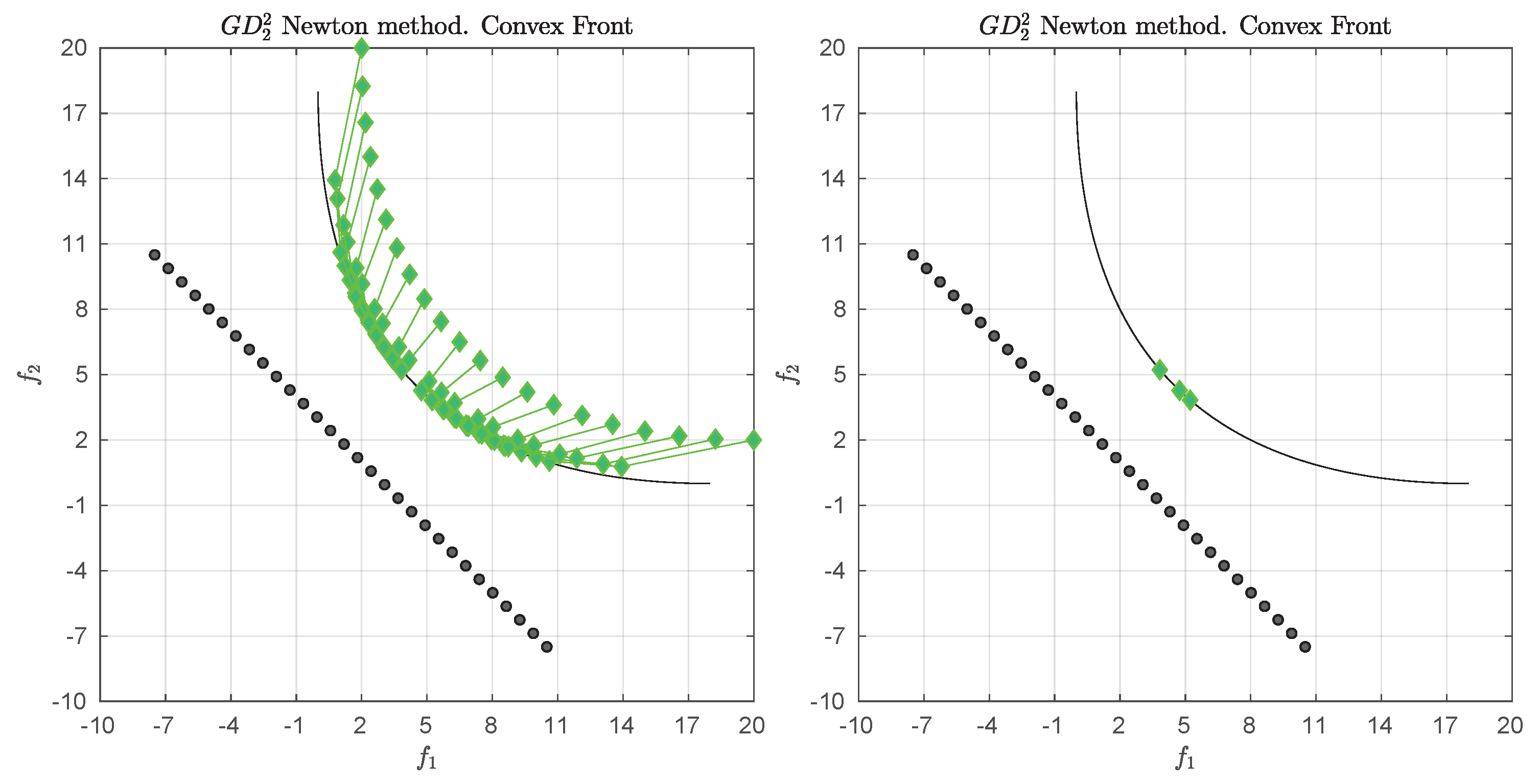 Mathematics 08 01822 g003