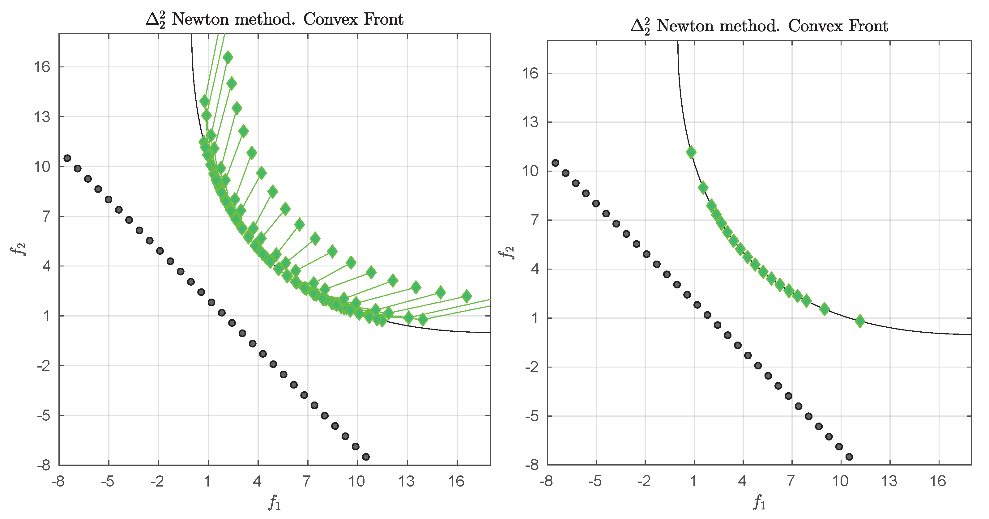 Mathematics 08 01822 g011