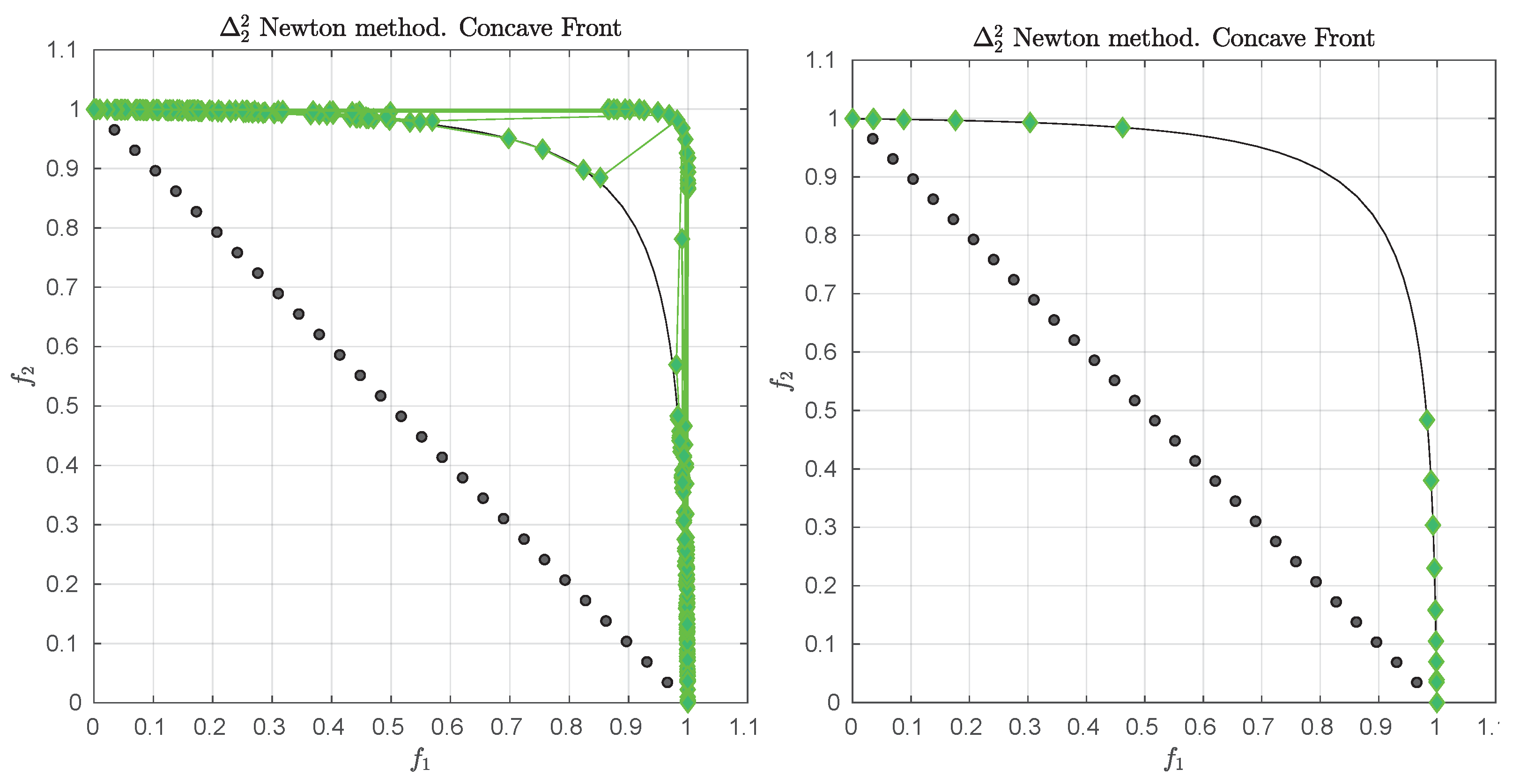 Mathematics 08 01822 g012