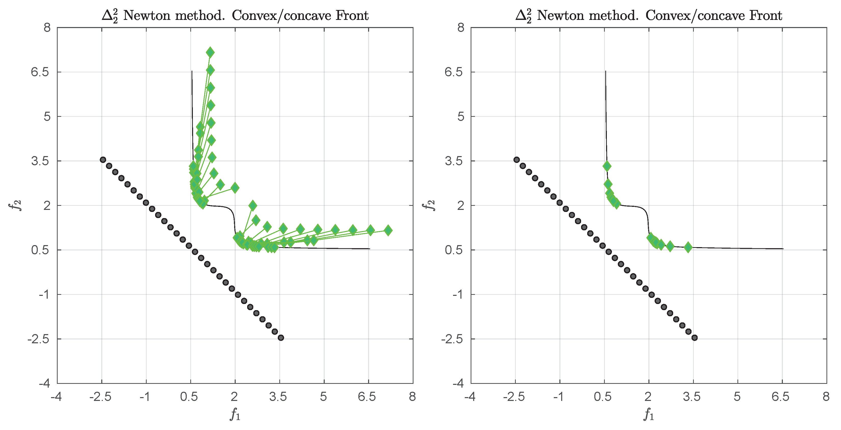 Mathematics 08 01822 g013