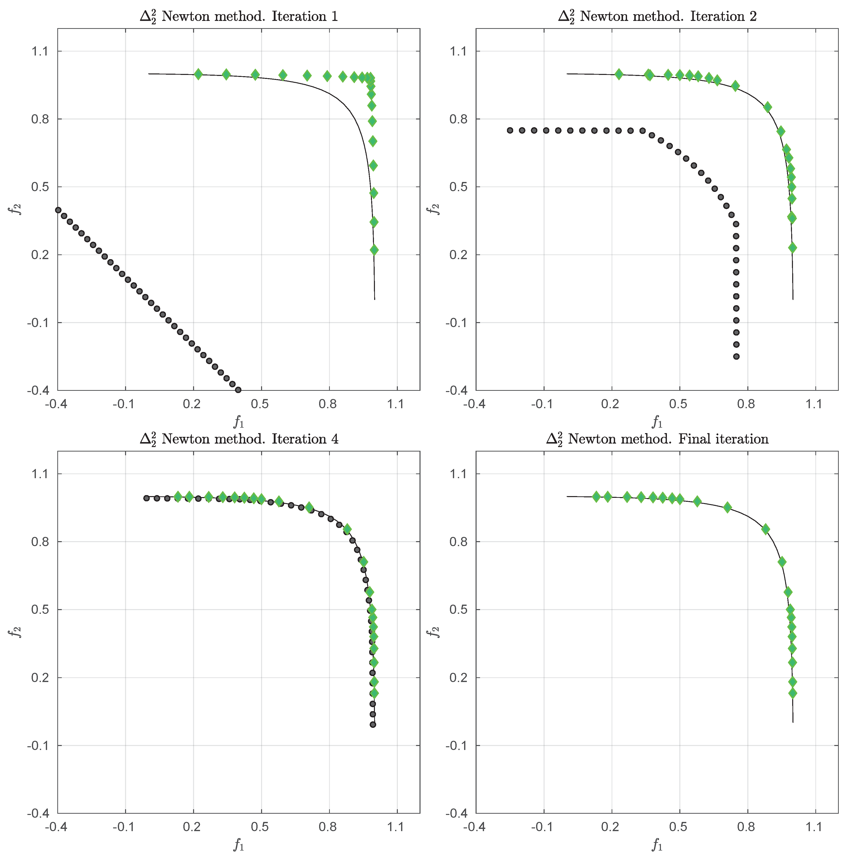Mathematics 08 01822 g017