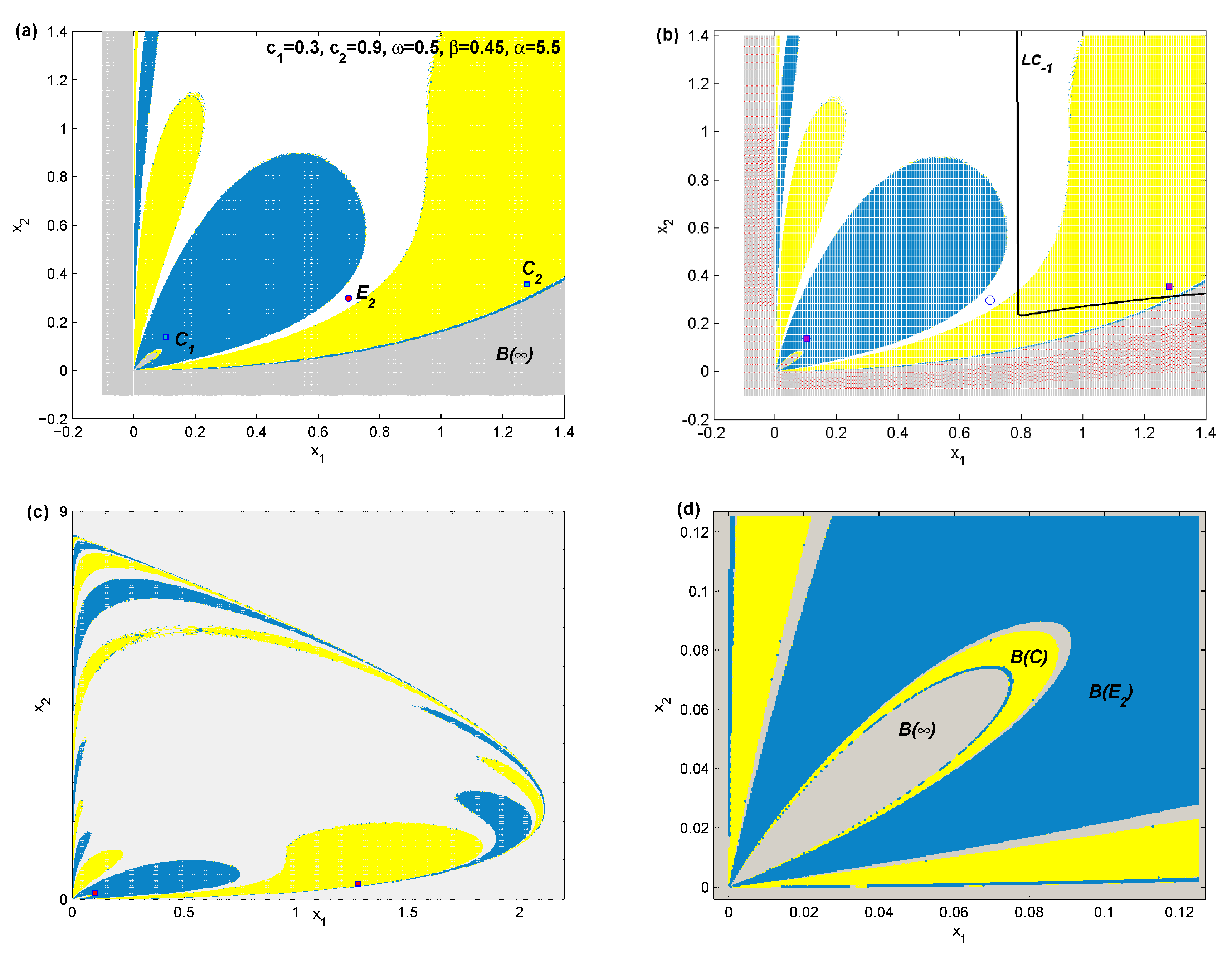 Mathematics 08 01826 g005
