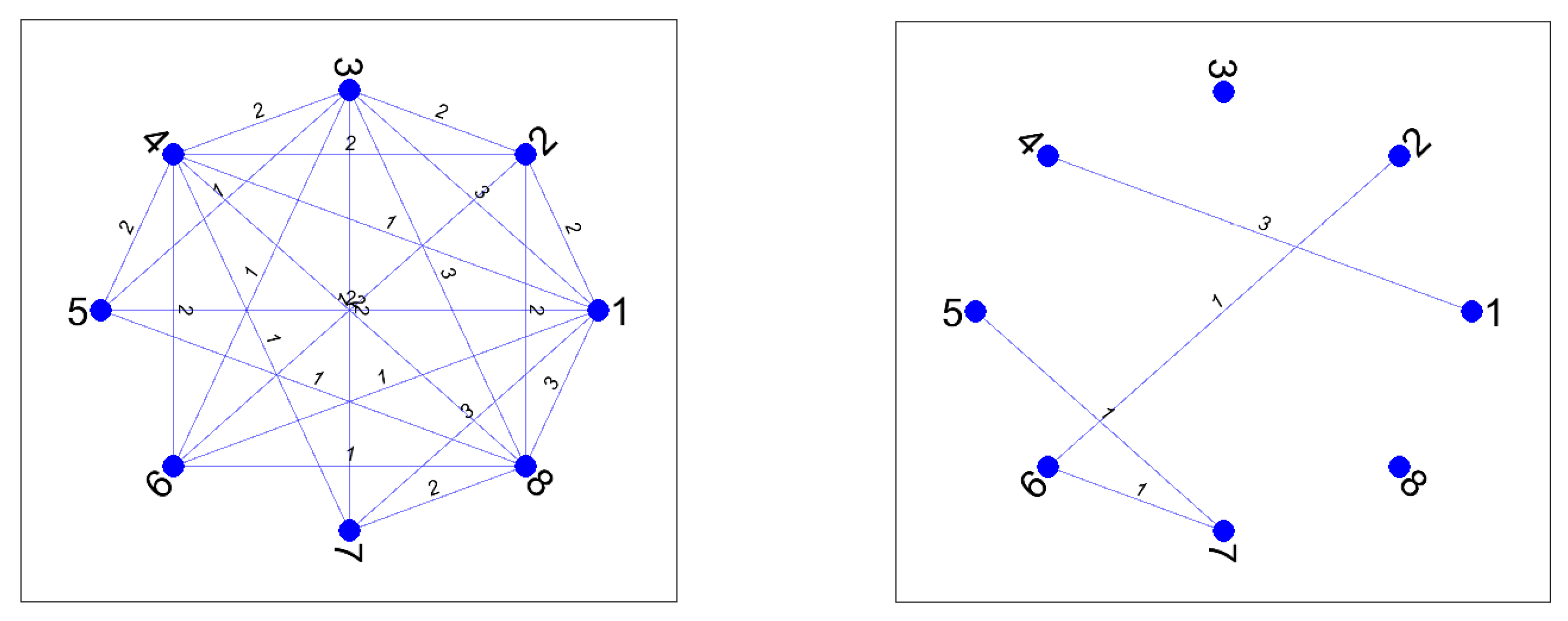 Mathematics 08 01828 g001