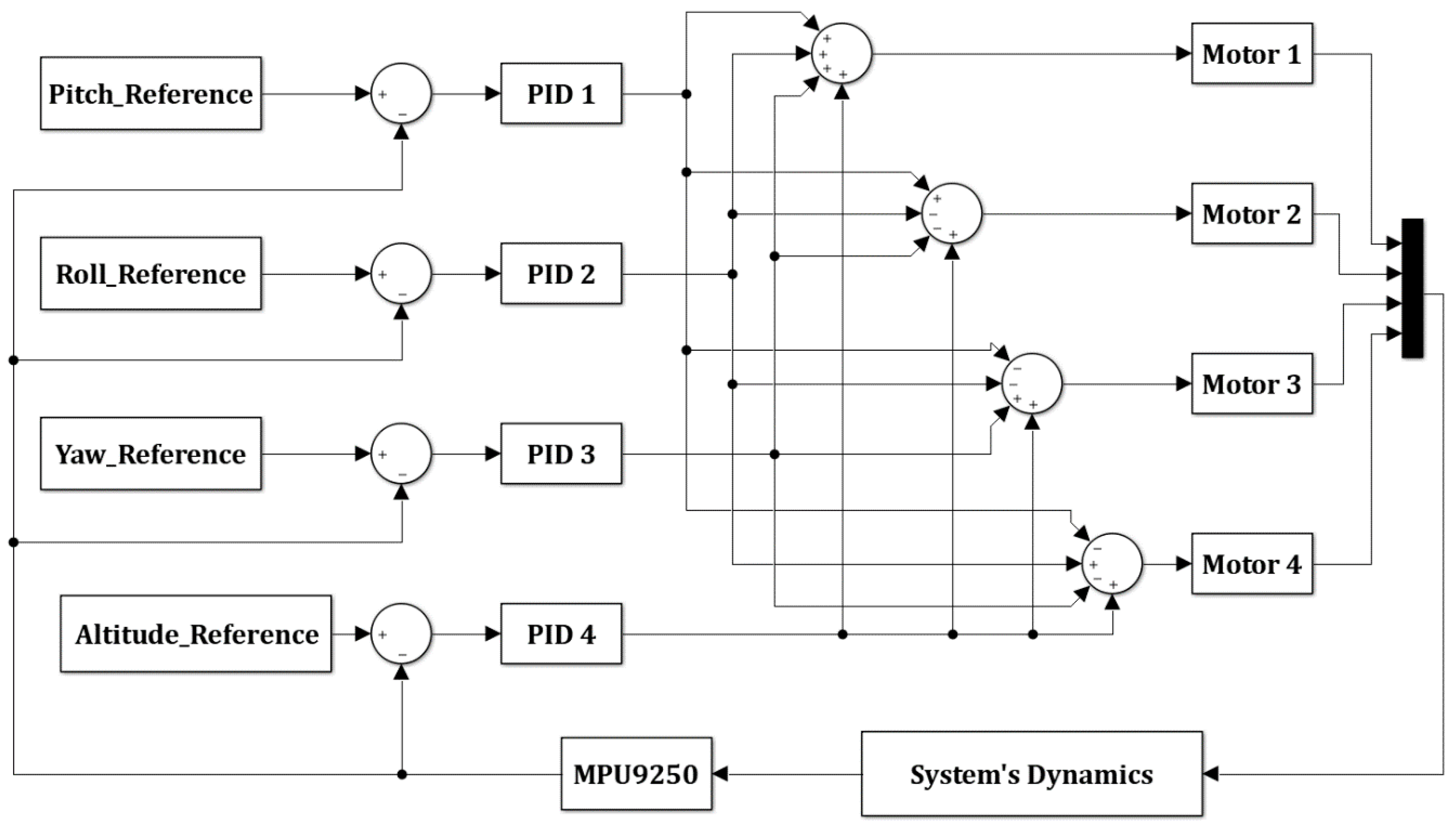 Mathematics 08 01829 g001