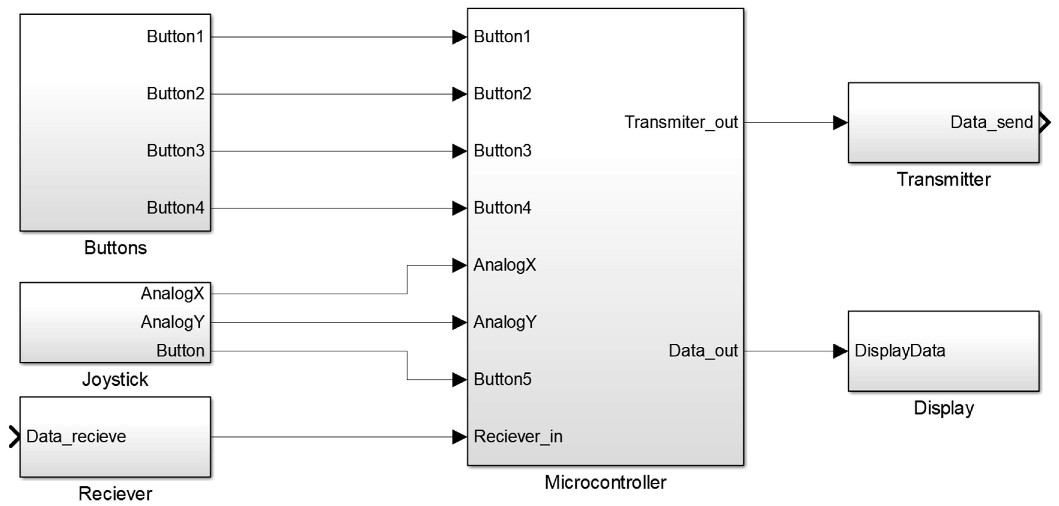 Mathematics 08 01829 g006