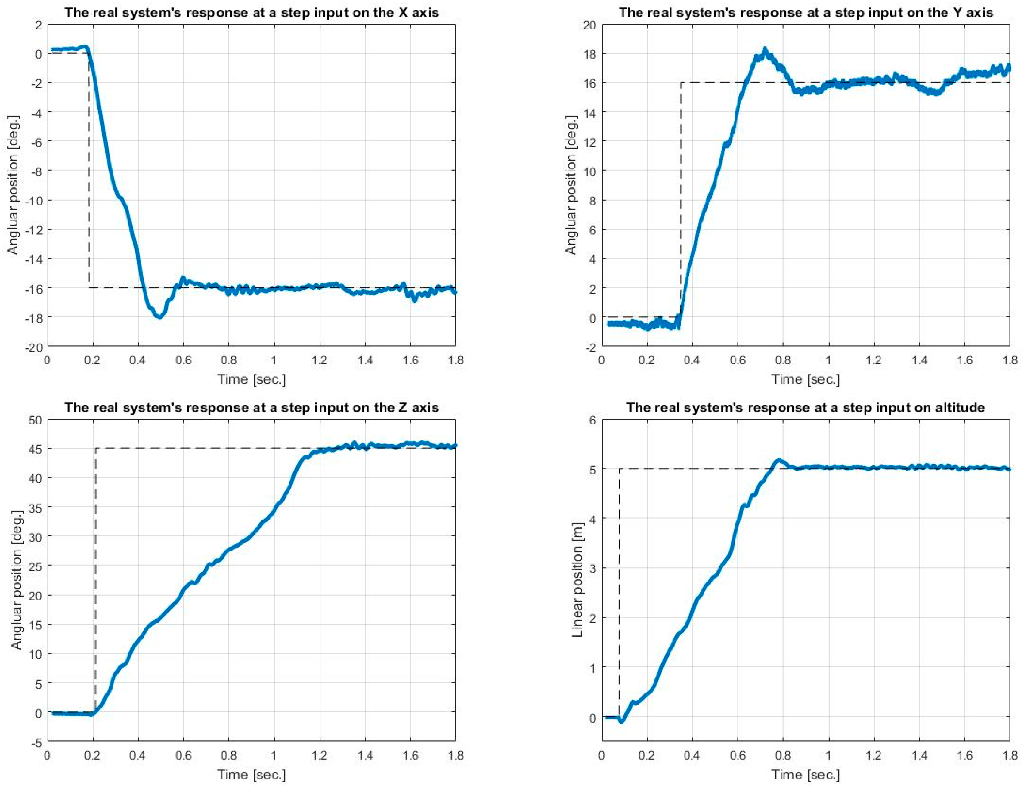 Mathematics 08 01829 g012
