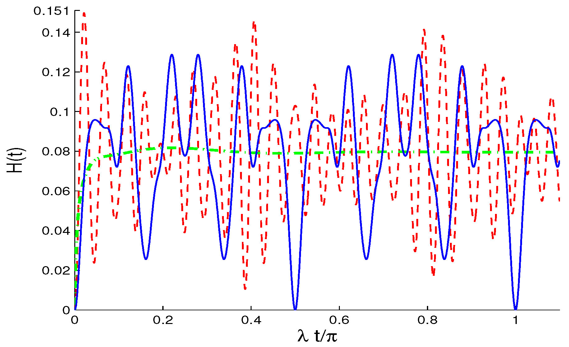 Mathematics 08 01830 g002 Mathematics 08 01830 g002