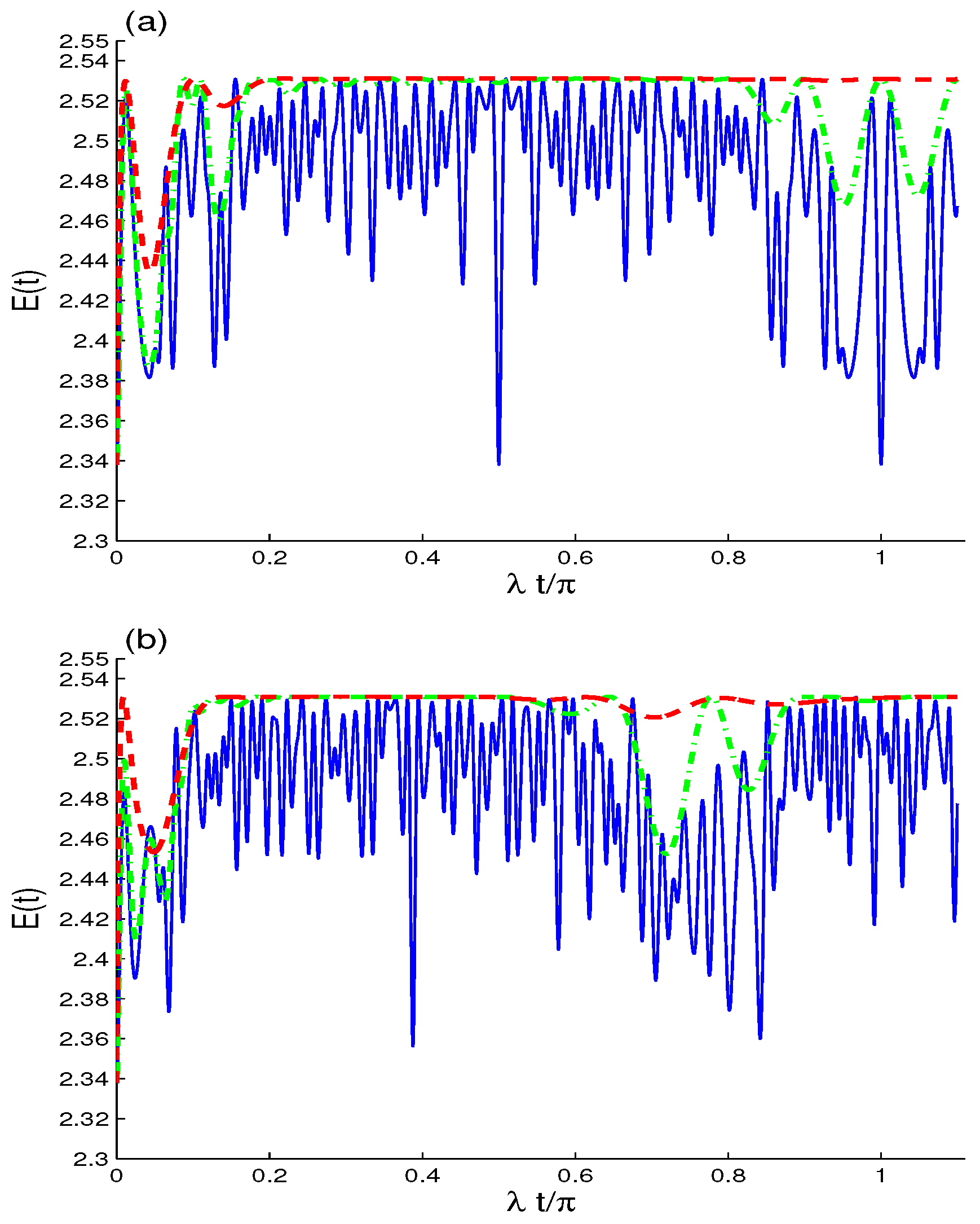Mathematics 08 01830 g003 Mathematics 08 01830 g003