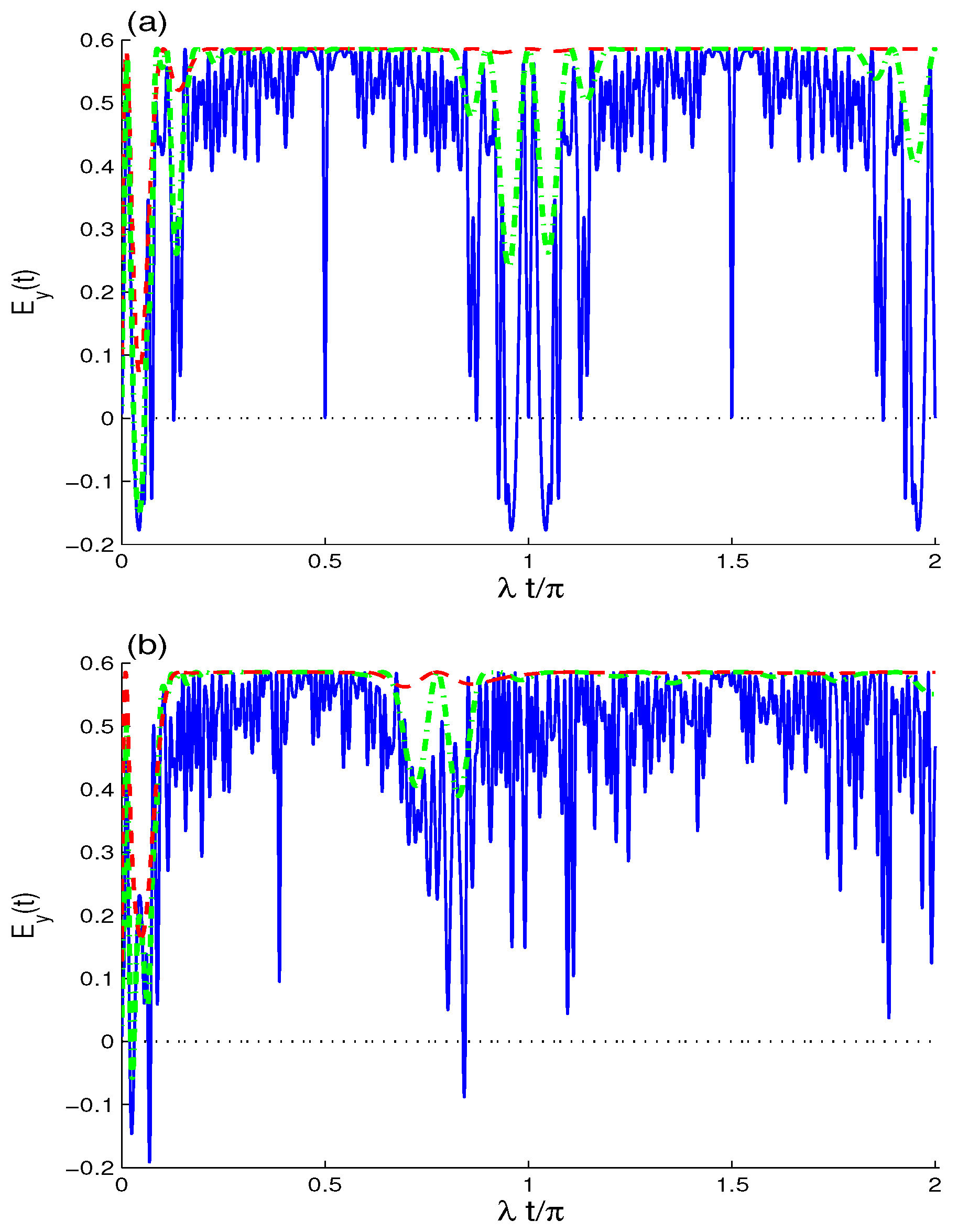 Mathematics 08 01830 g004 Mathematics 08 01830 g004