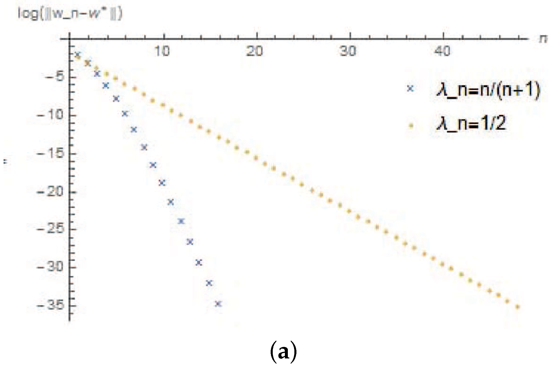 Mathematics 08 01836 g001a
