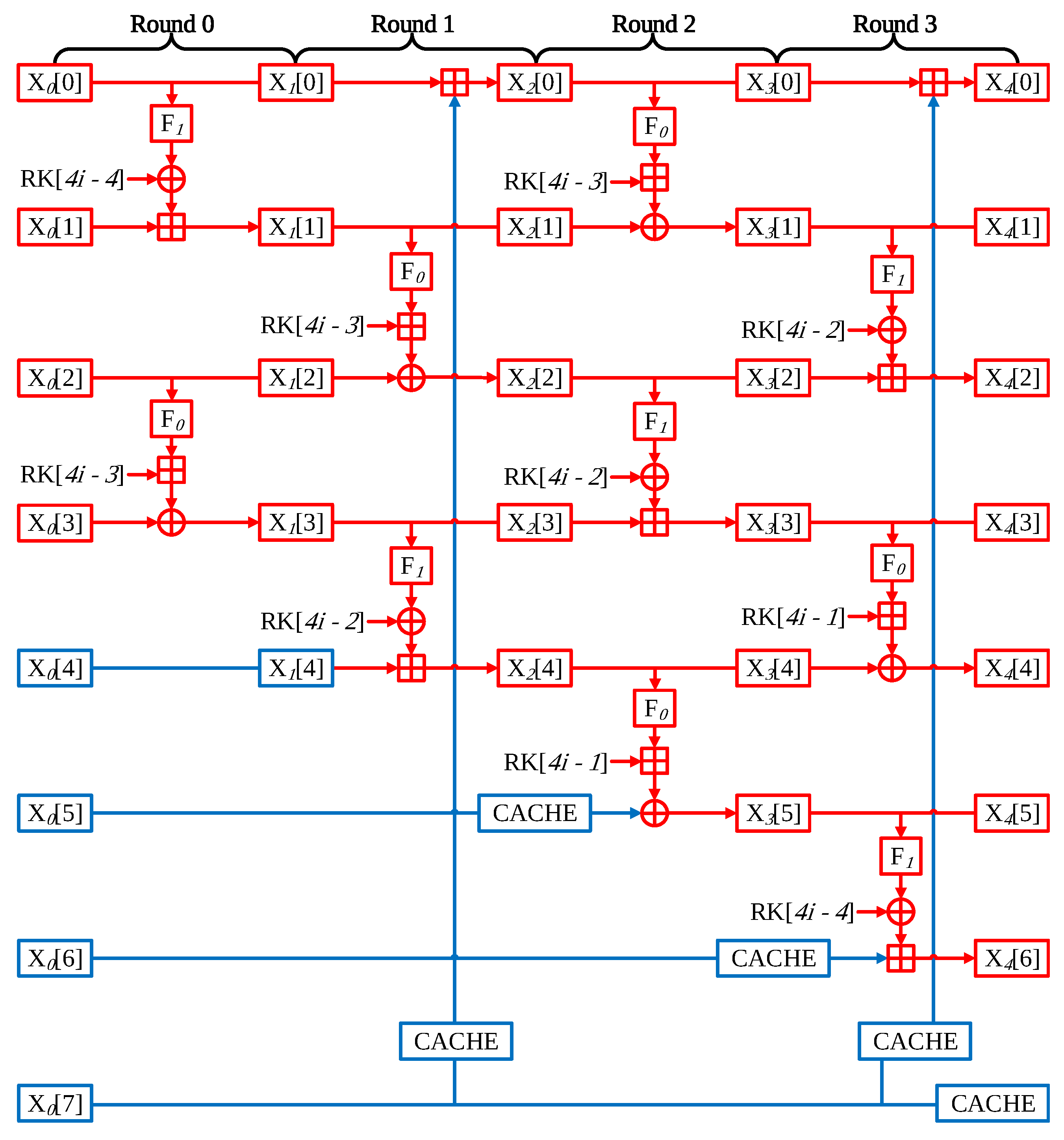 Mathematics 08 01837 g008