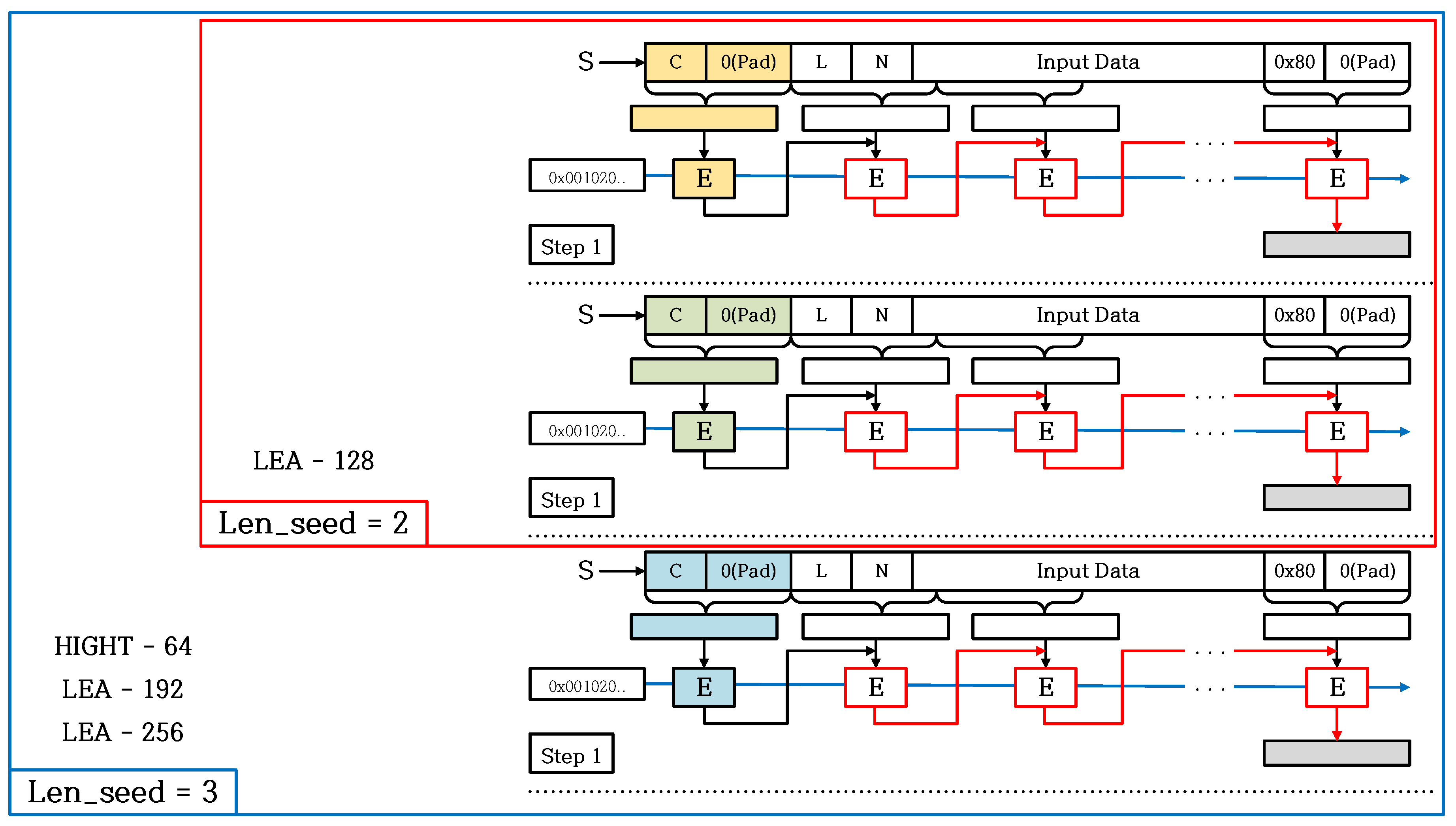 Mathematics 08 01837 g009