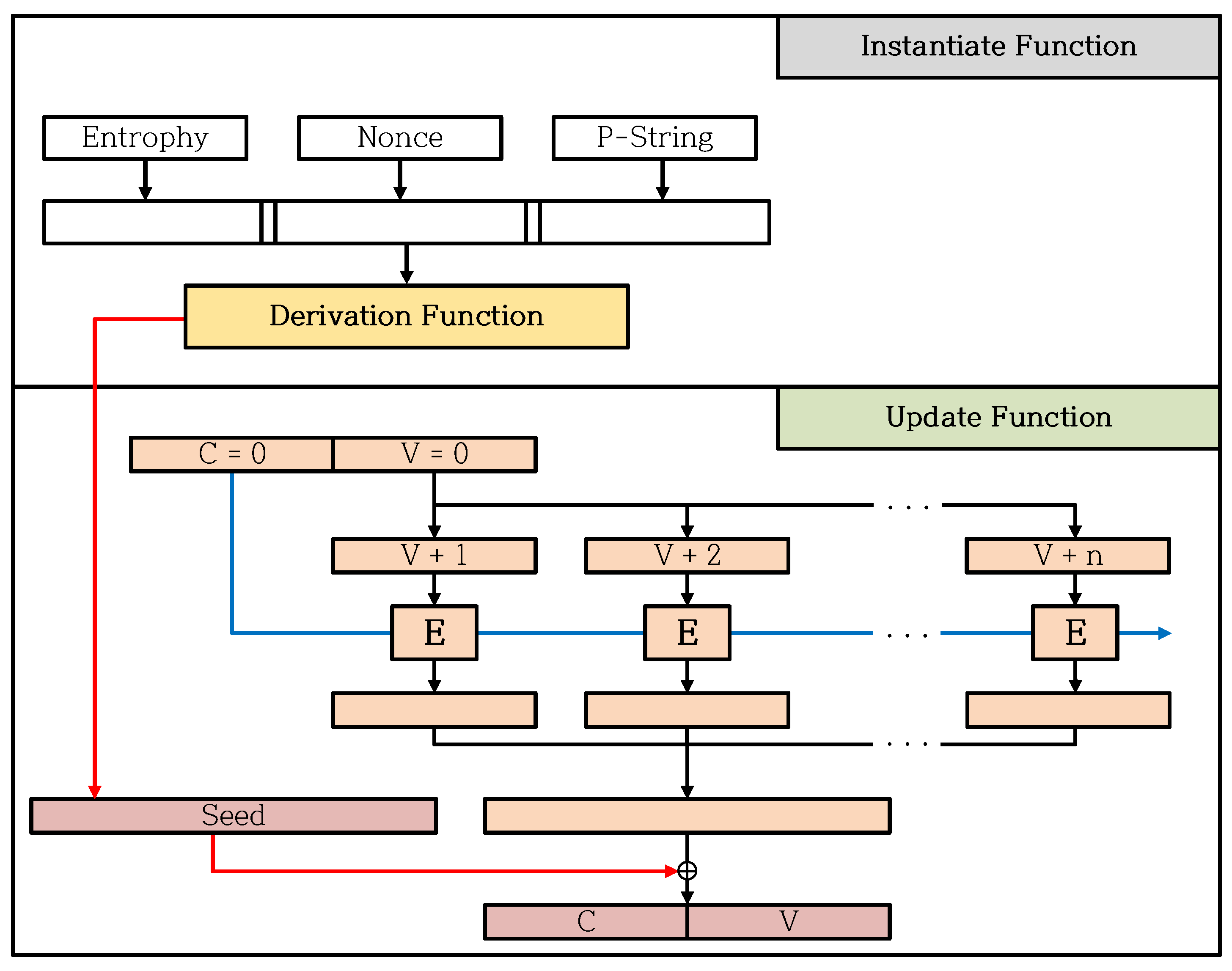 Mathematics 08 01837 g010