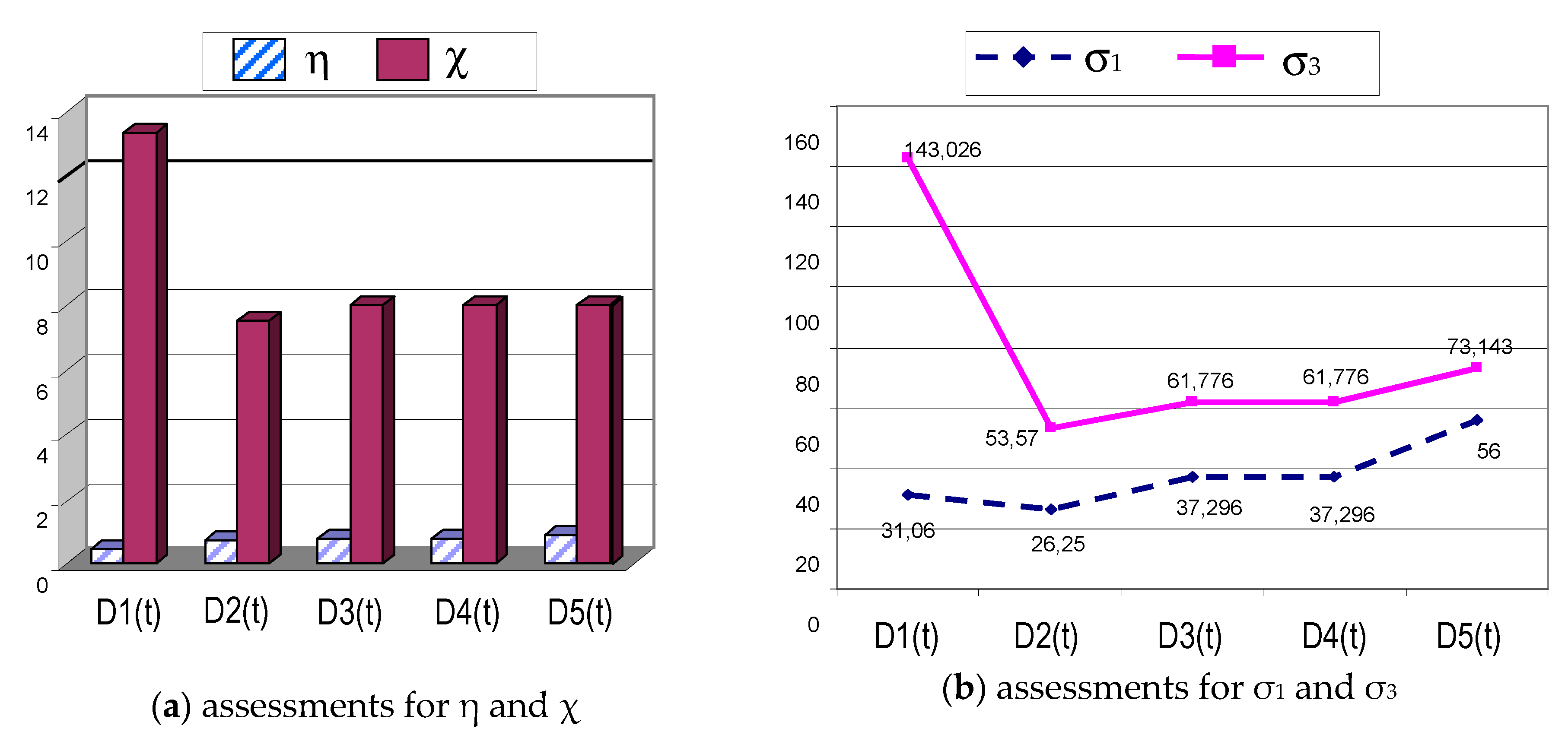 Mathematics 08 01838 g009
