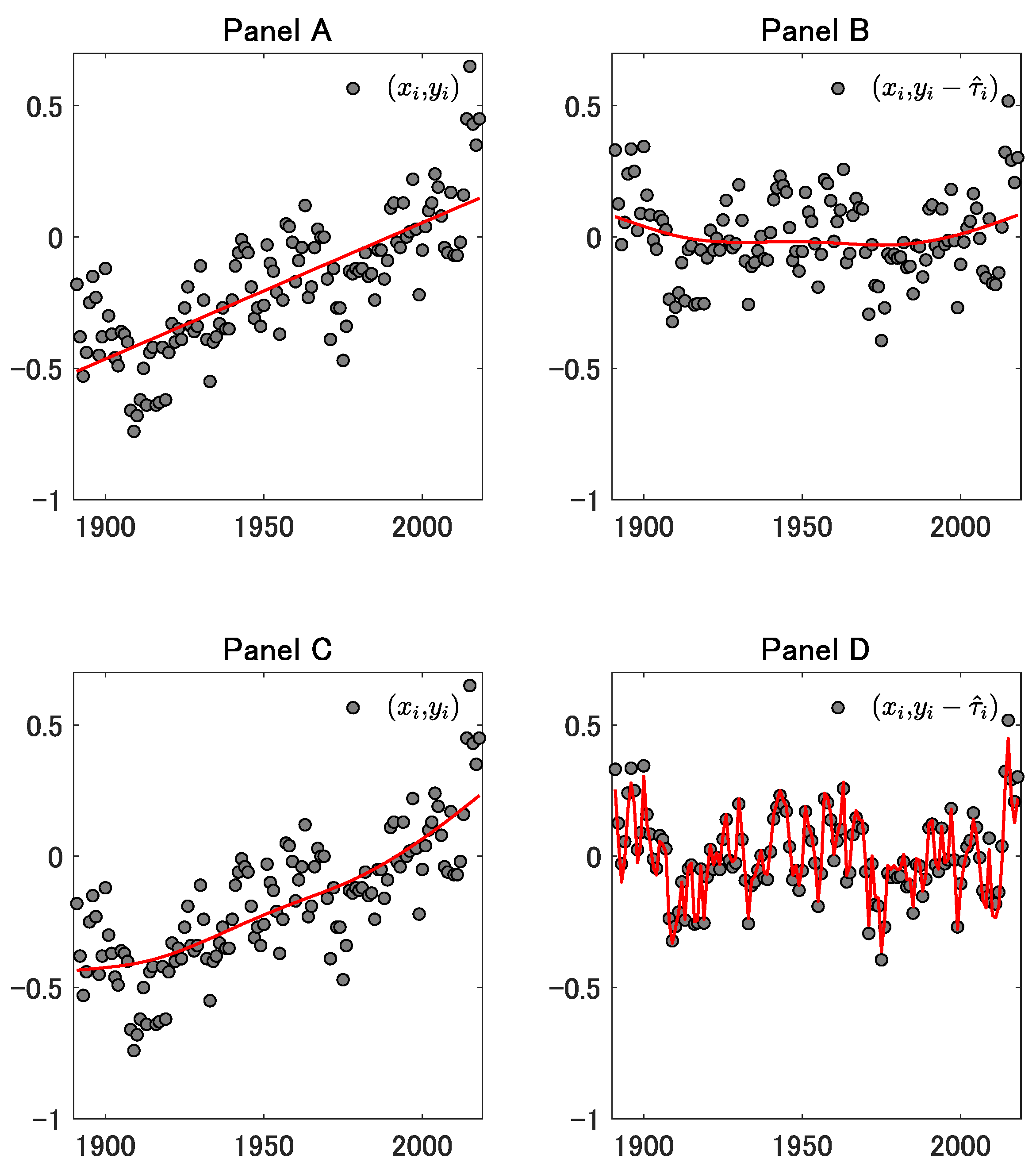 Mathematics 08 01839 g002