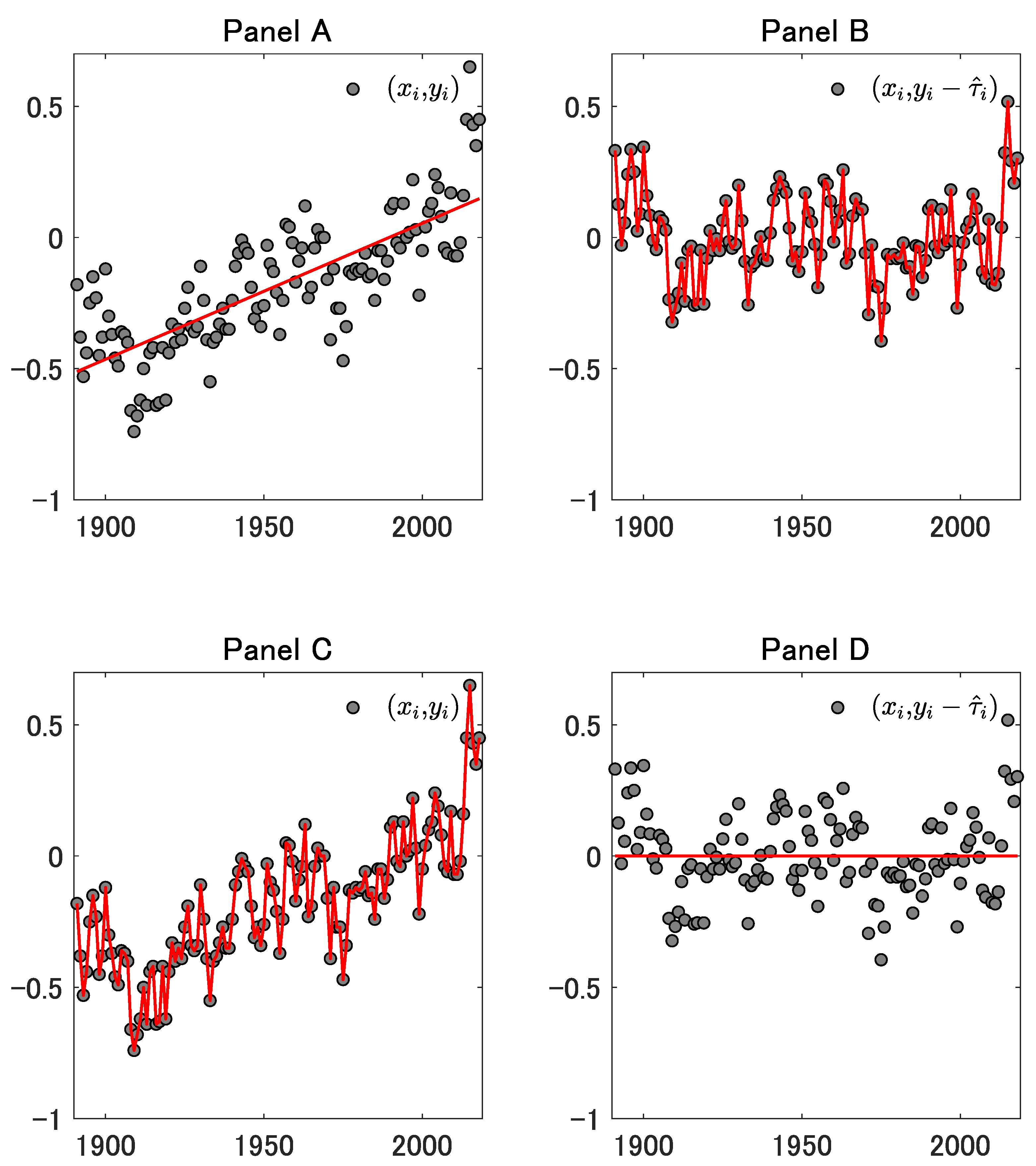 Mathematics 08 01839 g004