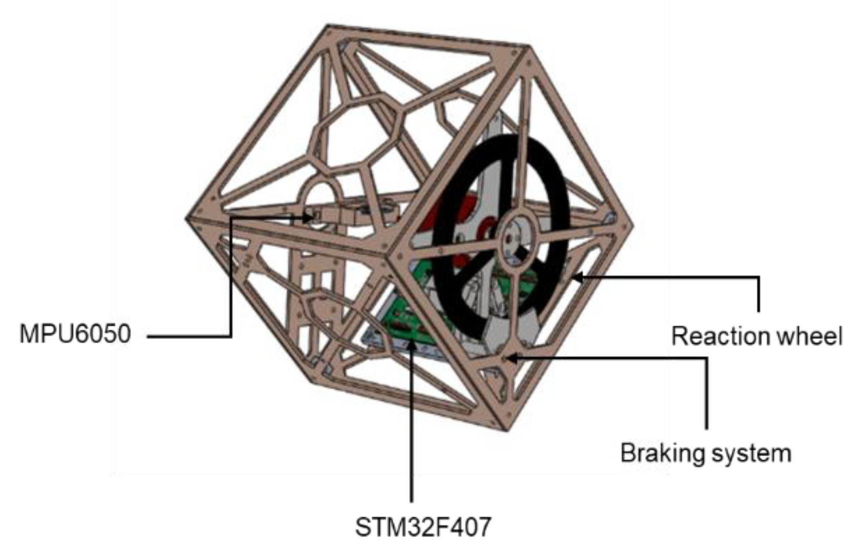 Mathematics 08 01840 g002