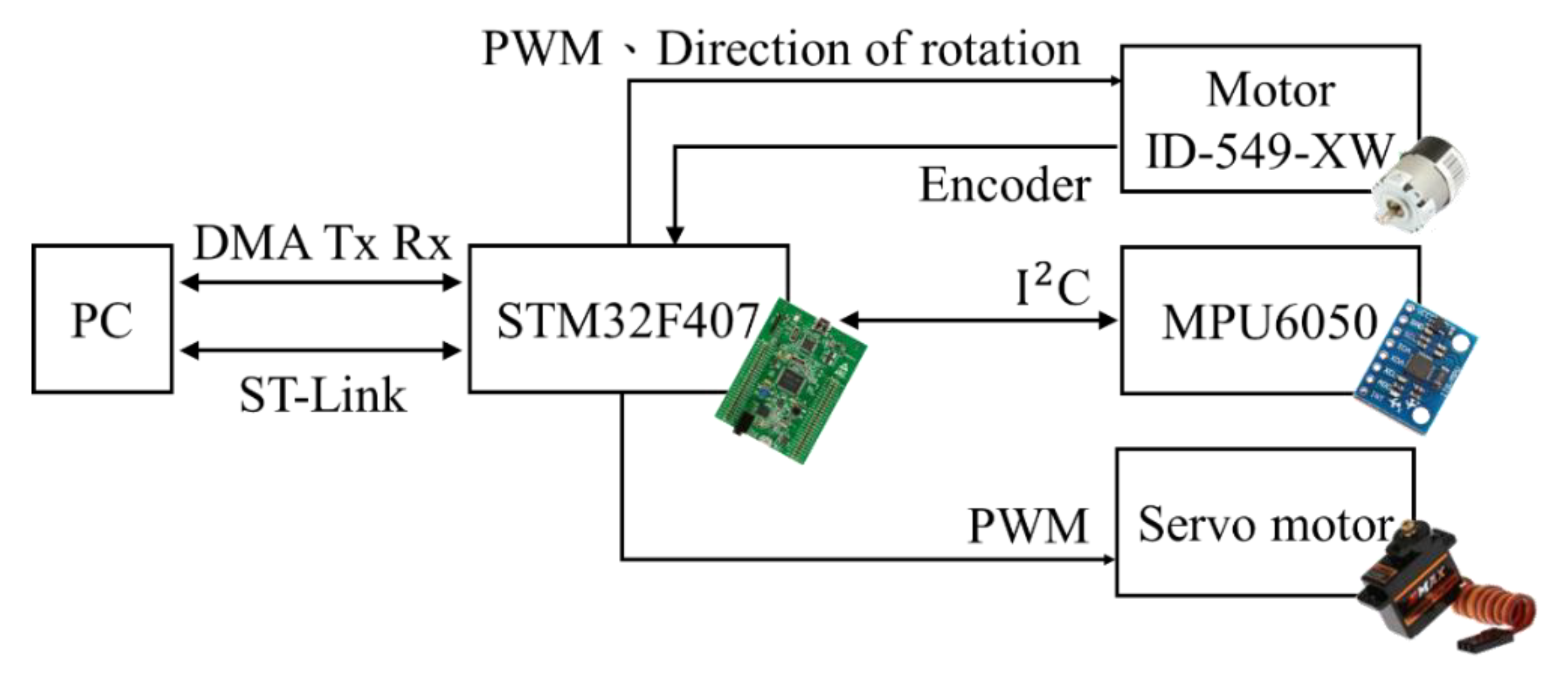 Mathematics 08 01840 g009