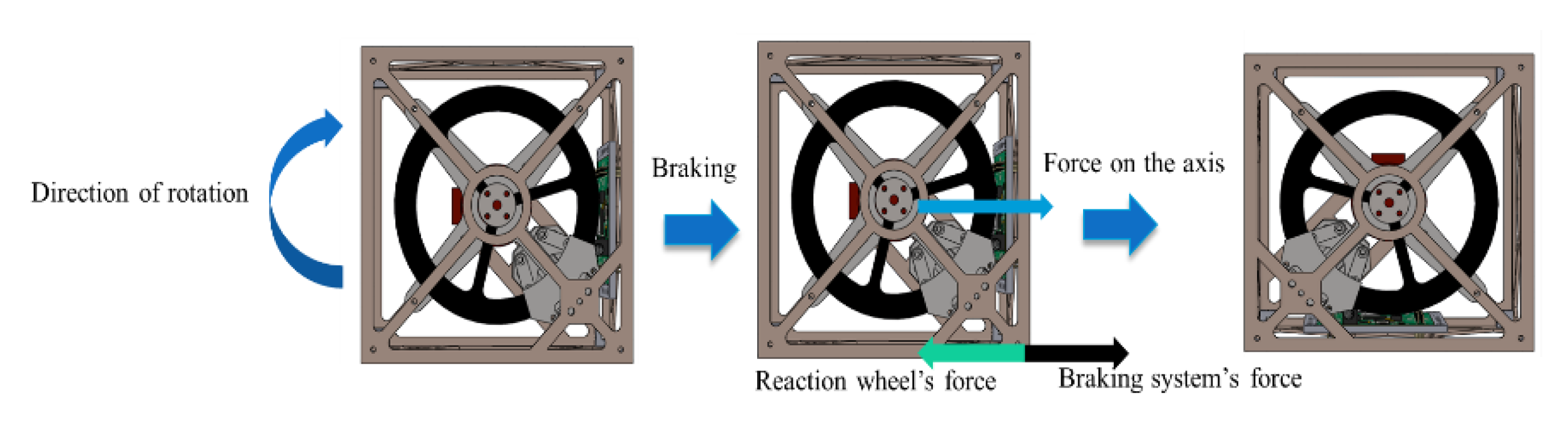 Mathematics 08 01840 g012