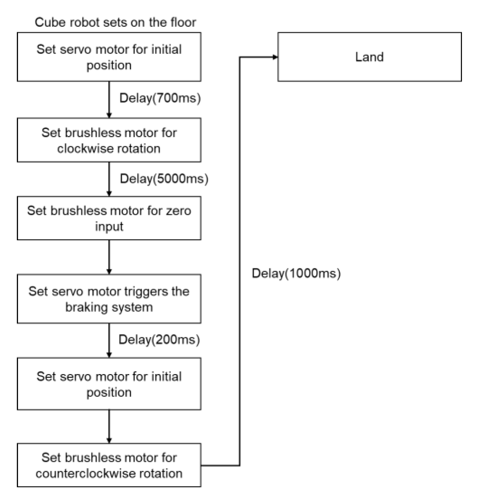 Mathematics 08 01840 g013