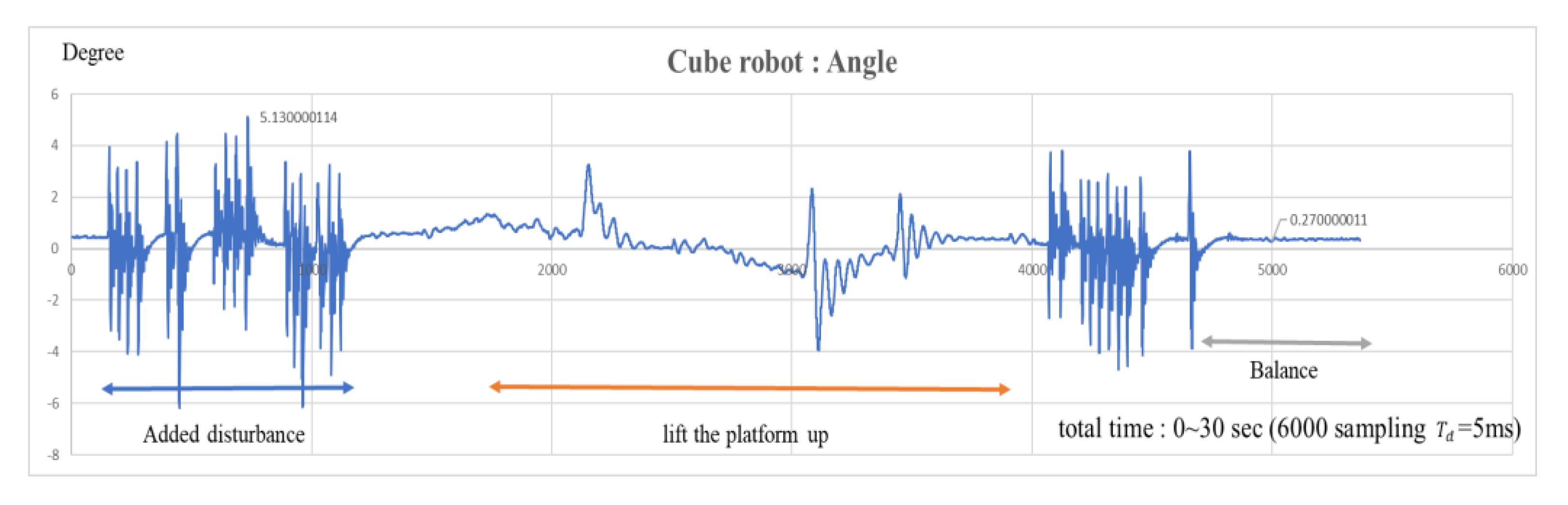 Mathematics 08 01840 g015