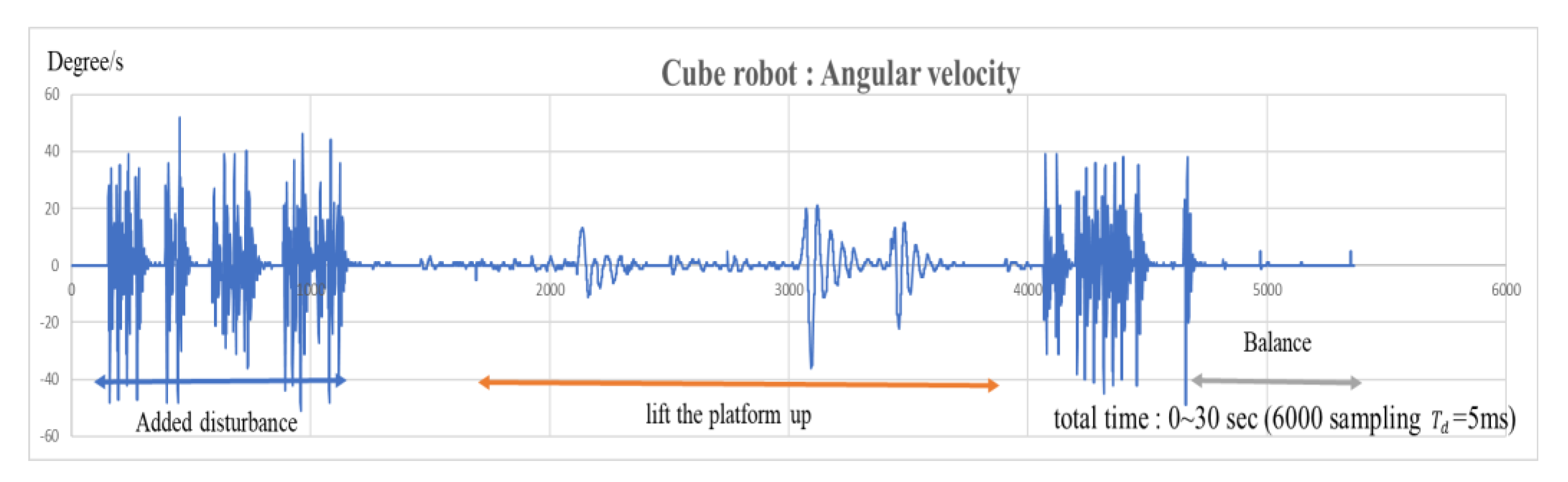 Mathematics 08 01840 g016