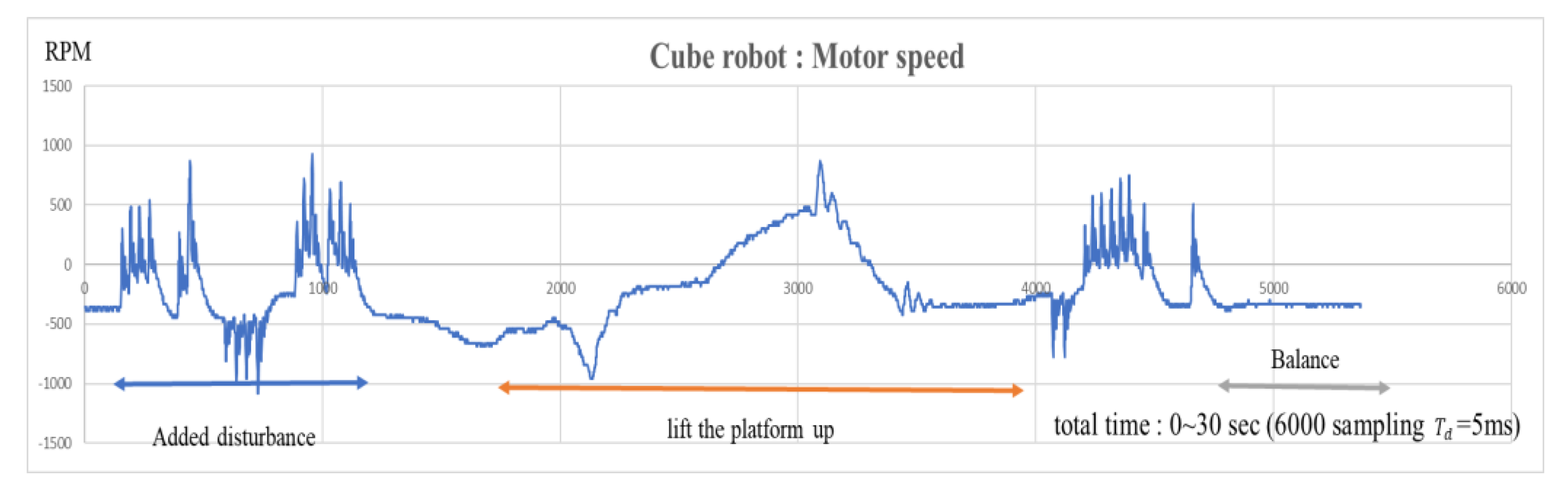 Mathematics 08 01840 g017
