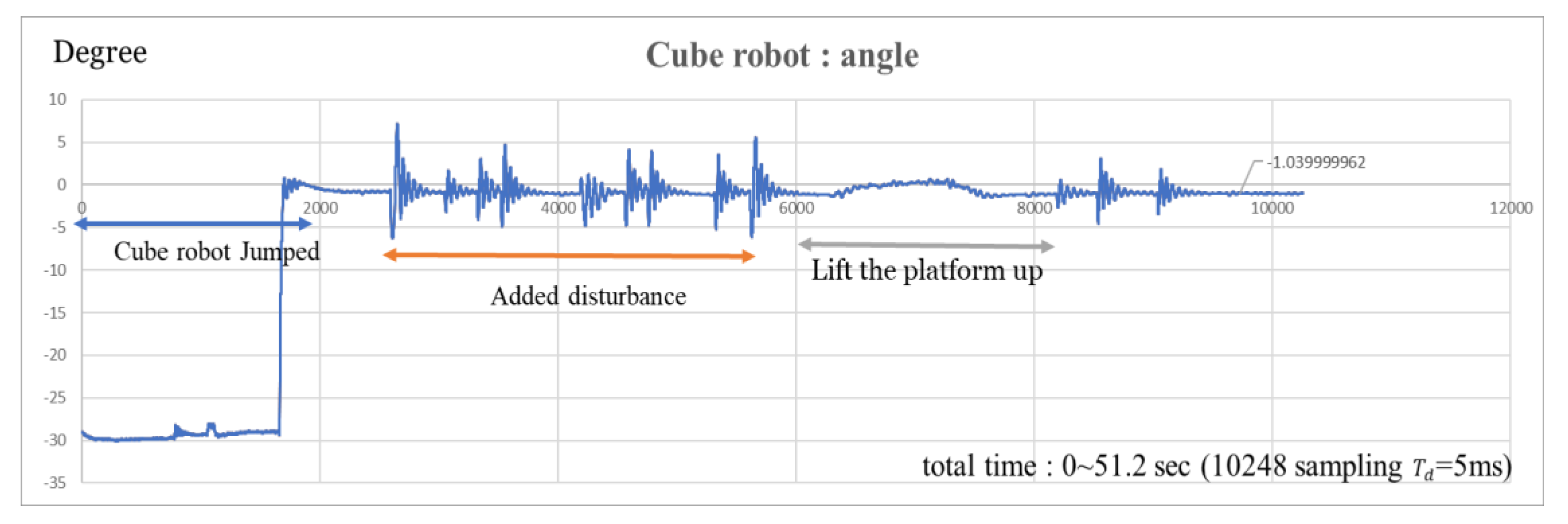 Mathematics 08 01840 g018