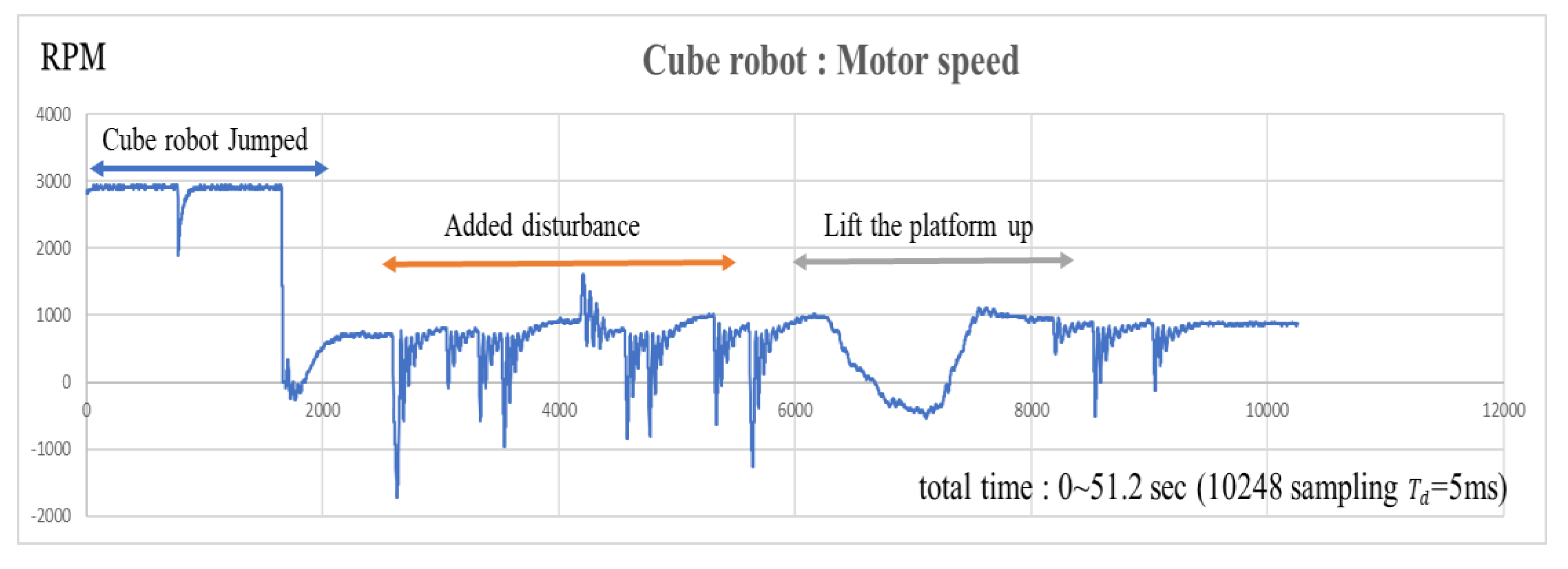 Mathematics 08 01840 g019